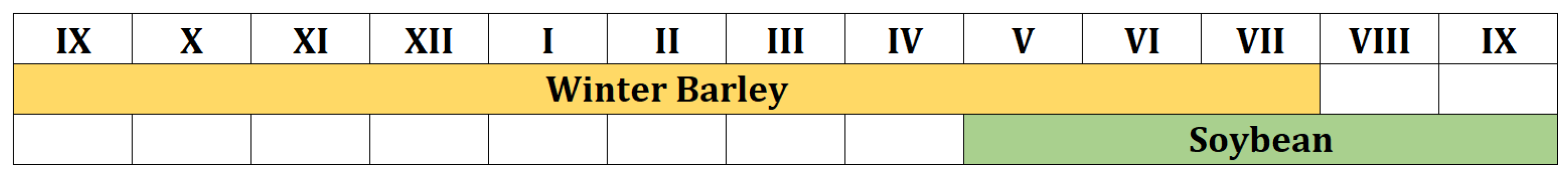 Agronomy 14 02736 g002
