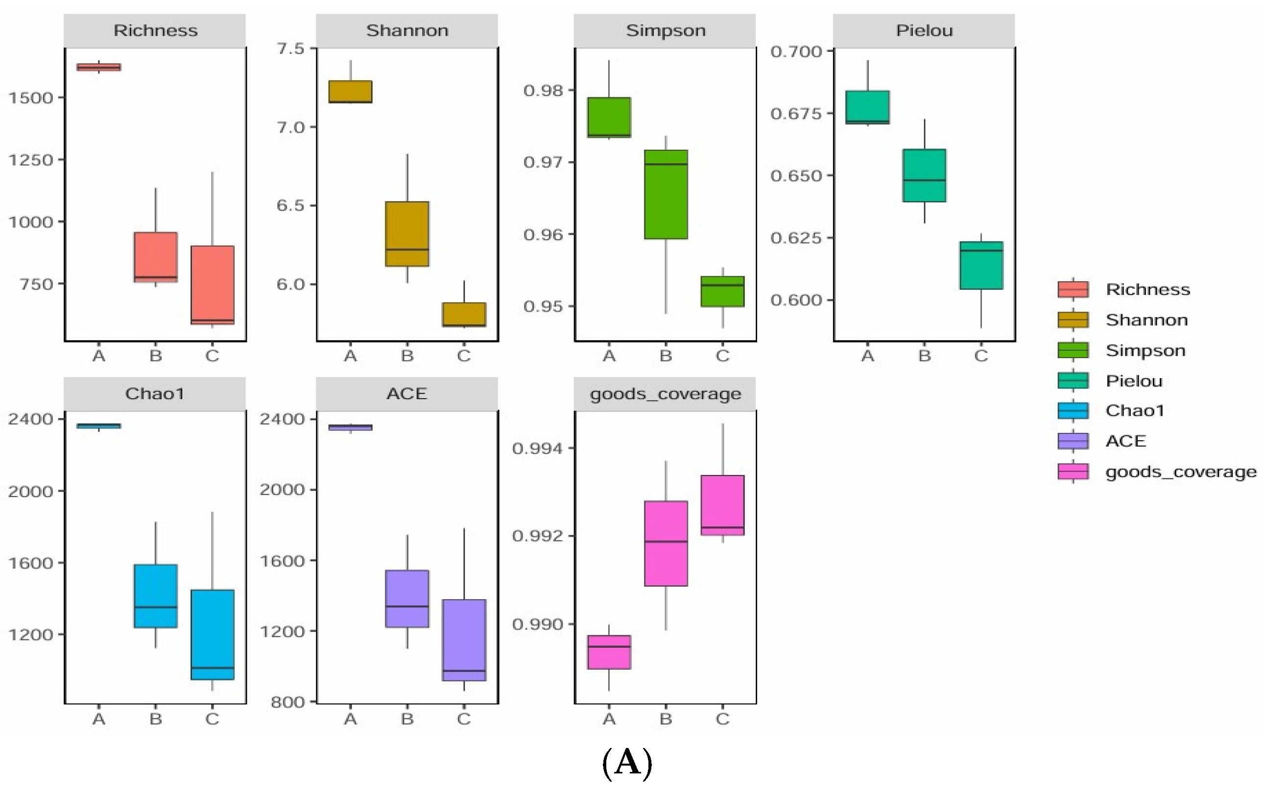 Agronomy 14 02737 g002a