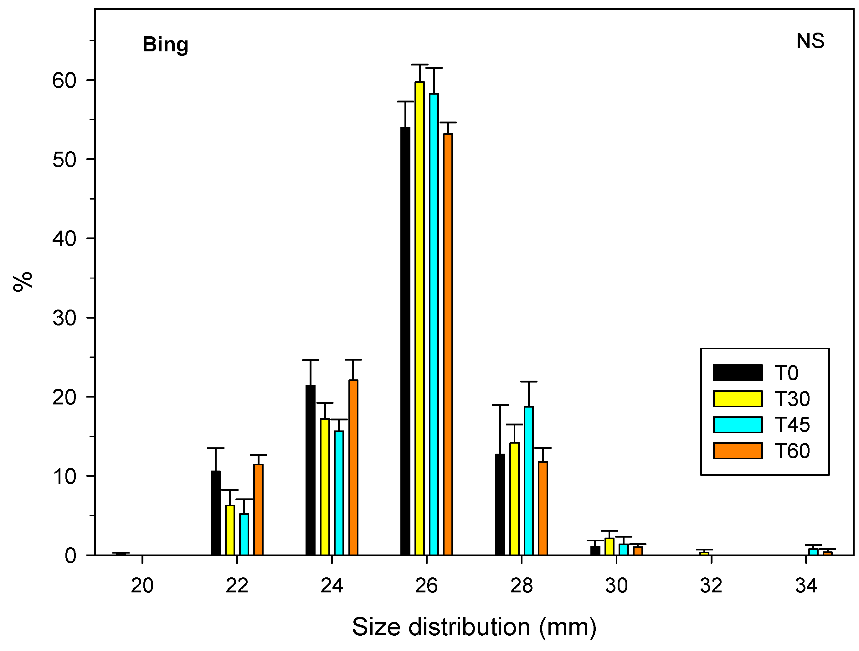 Agronomy 14 02738 g003a