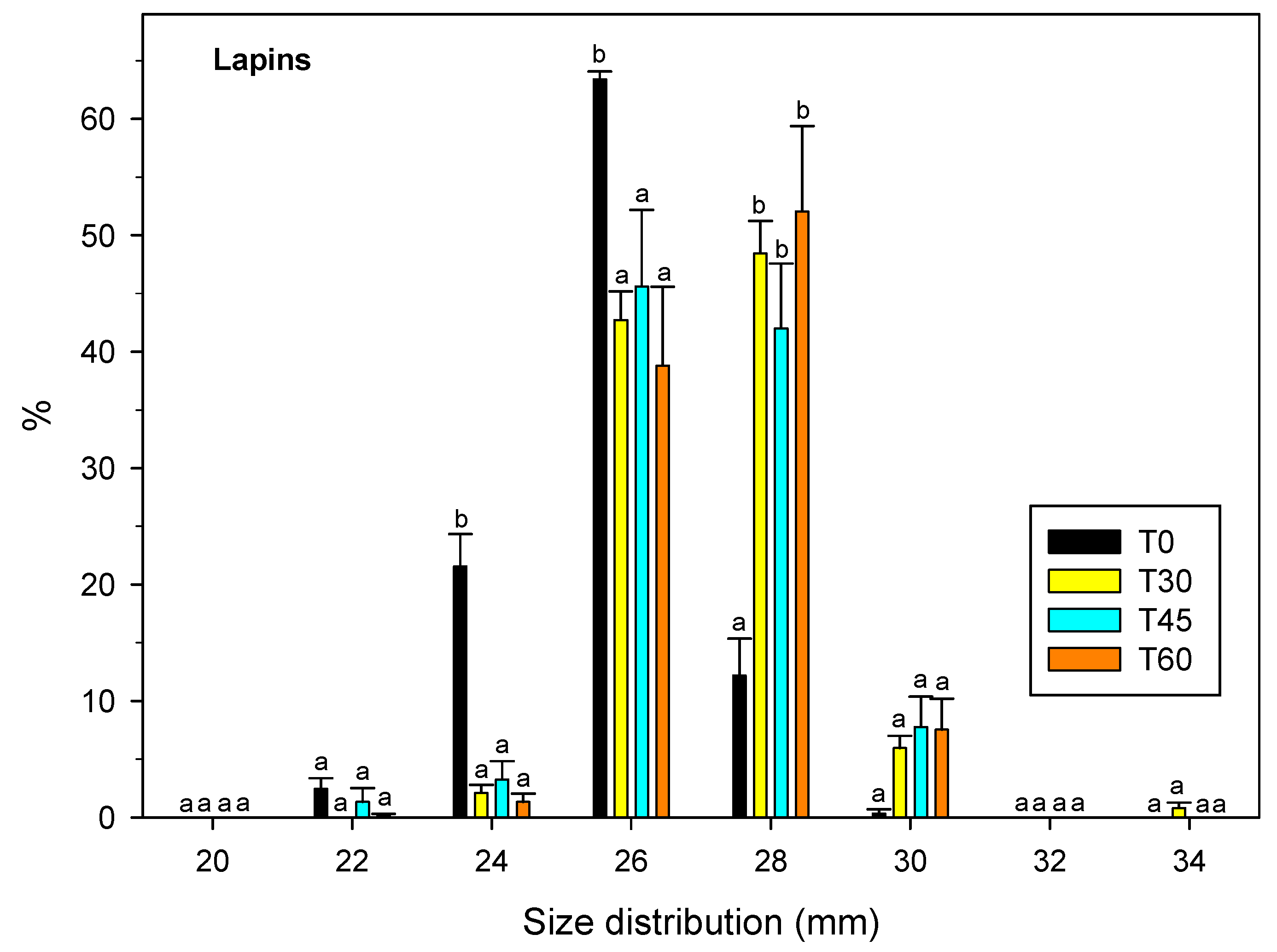 Agronomy 14 02738 g003b
