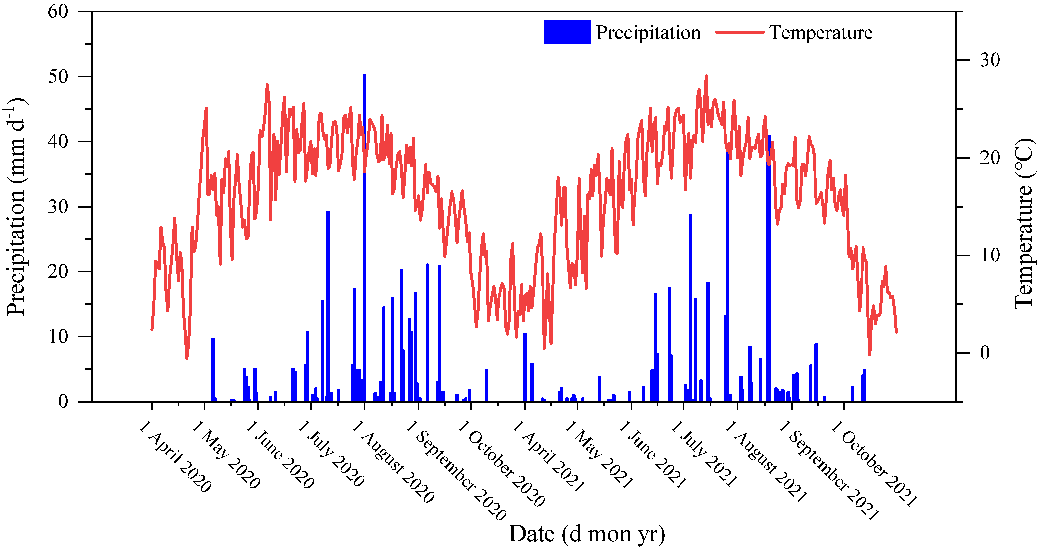 Agronomy 14 02742 g001