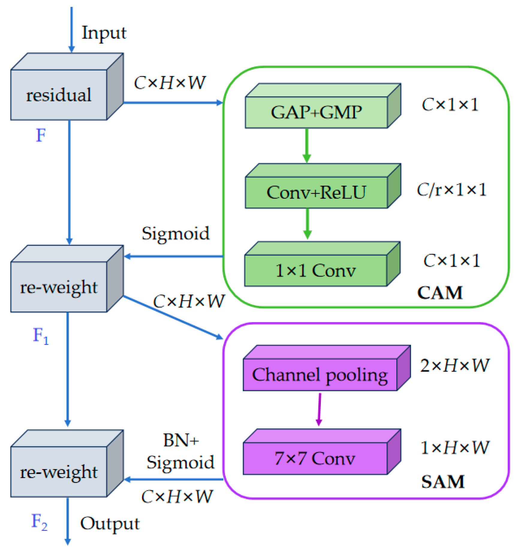 Agronomy 14 02751 g006
