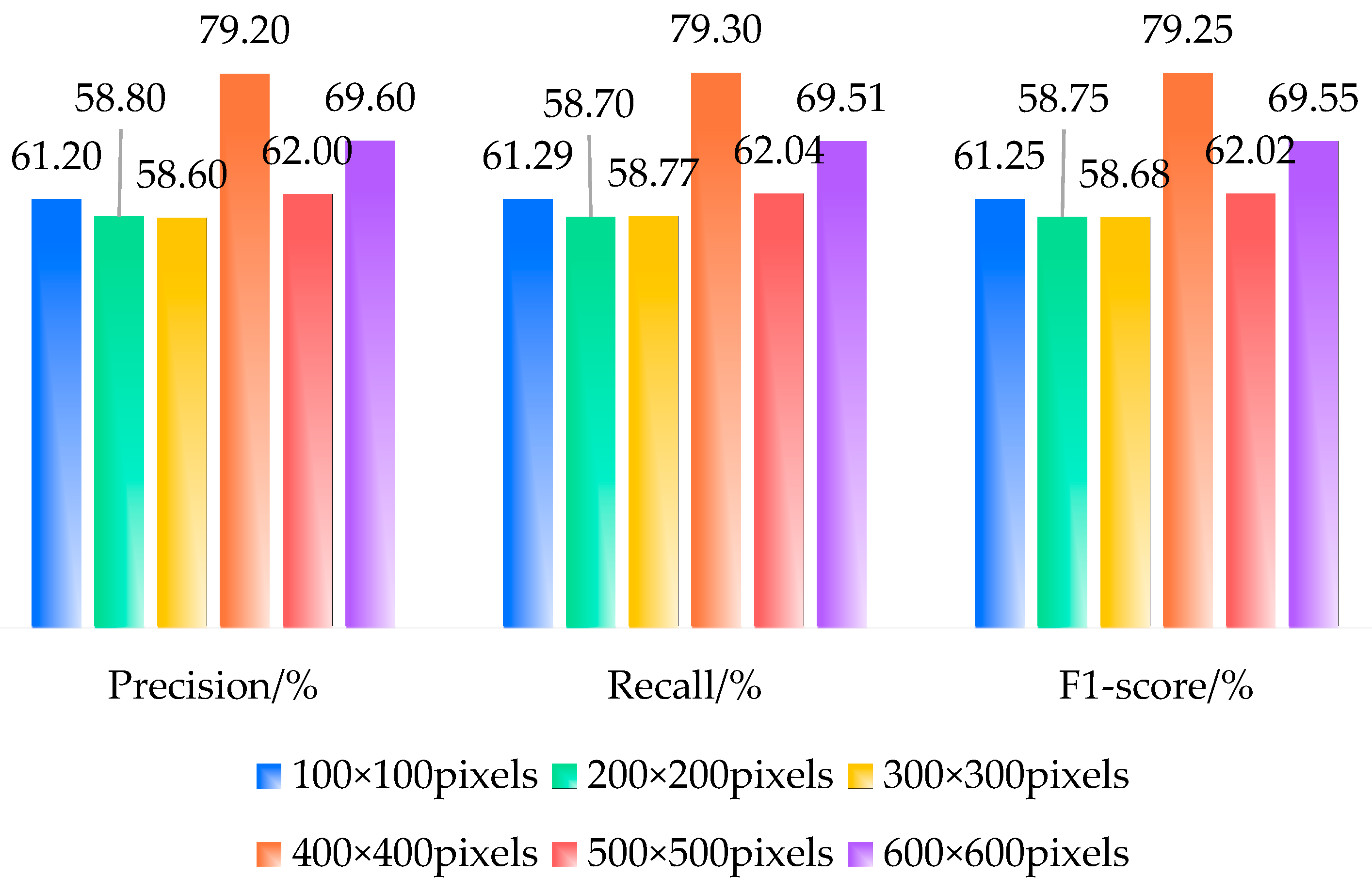 Agronomy 14 02751 g008
