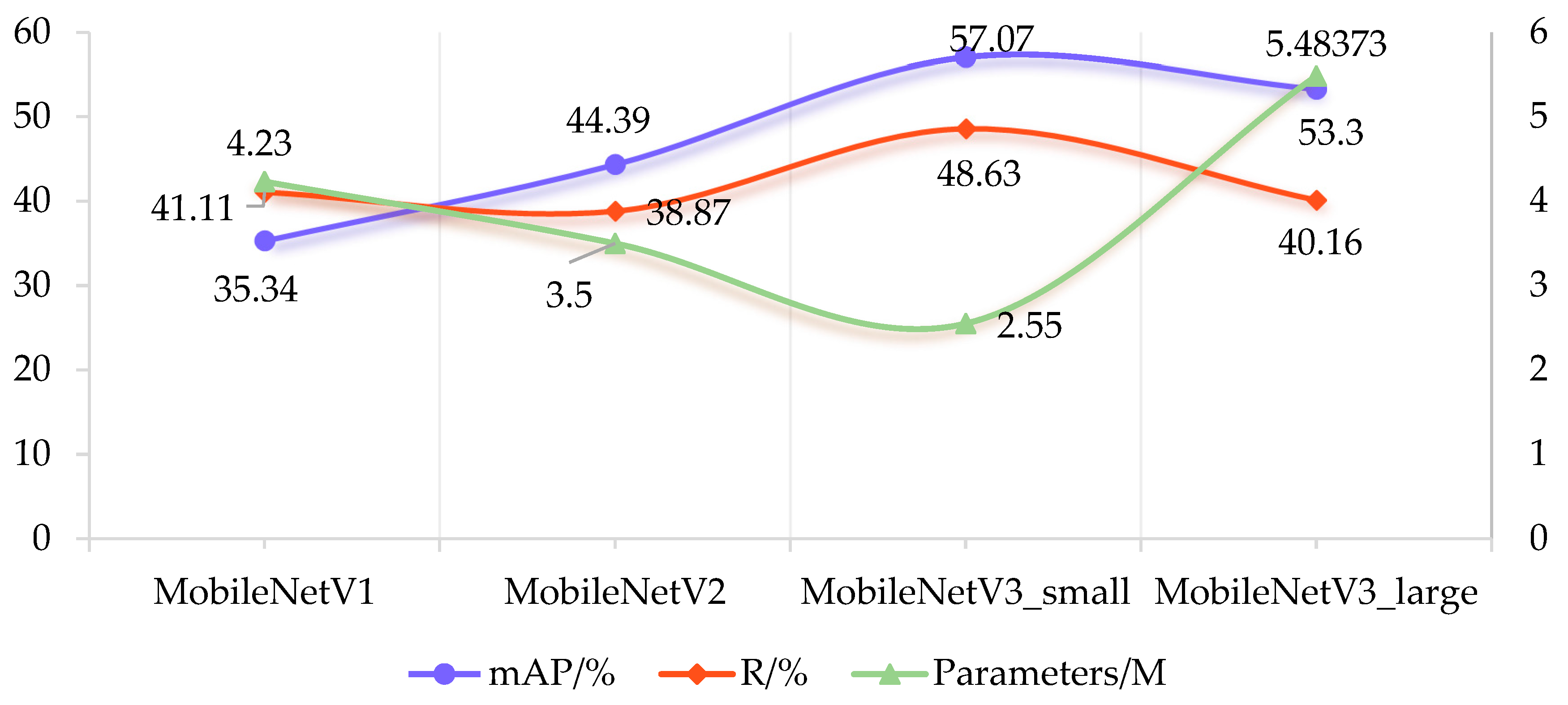 Agronomy 14 02751 g009