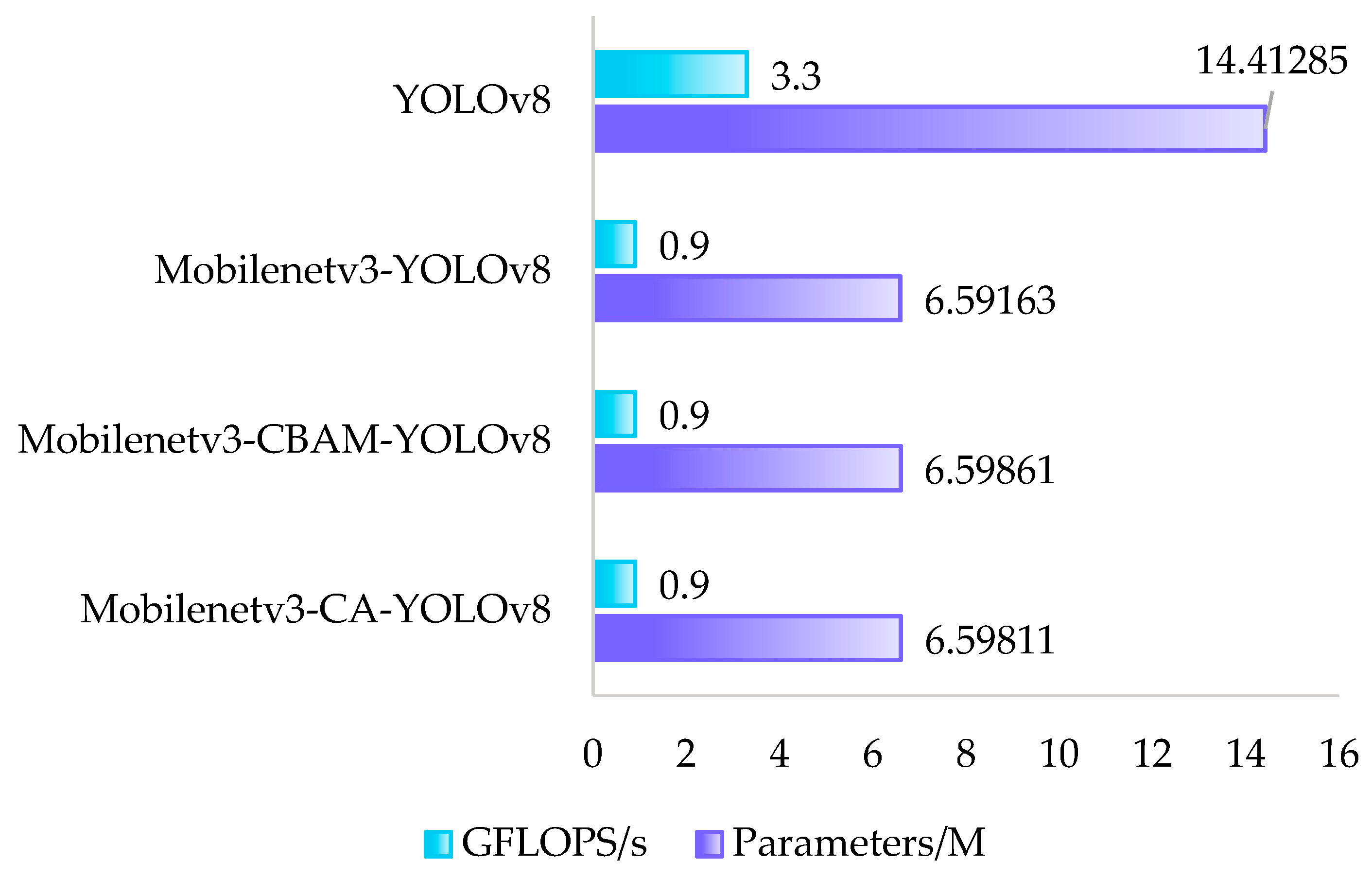 Agronomy 14 02751 g010