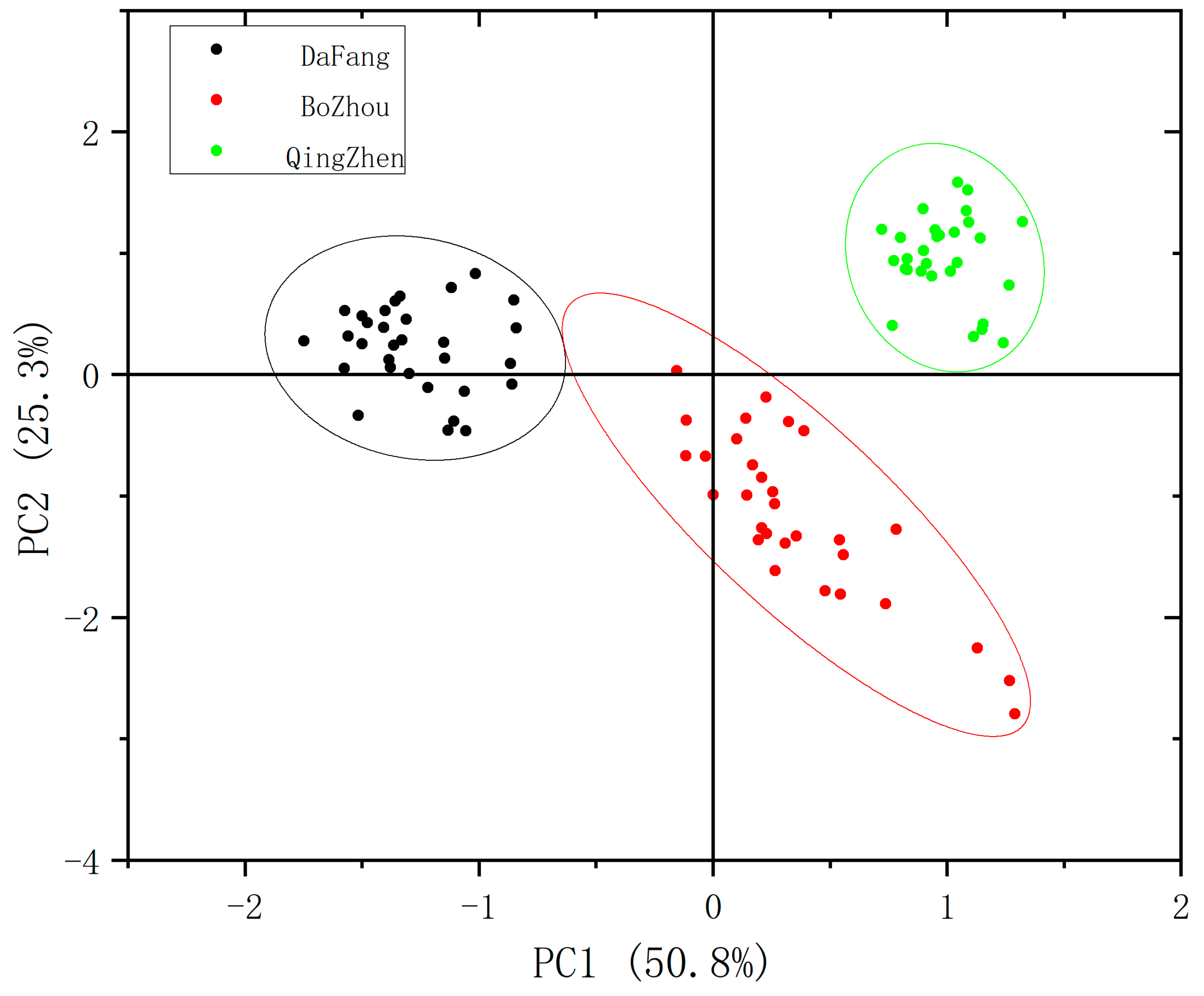 Agronomy 14 02752 g002