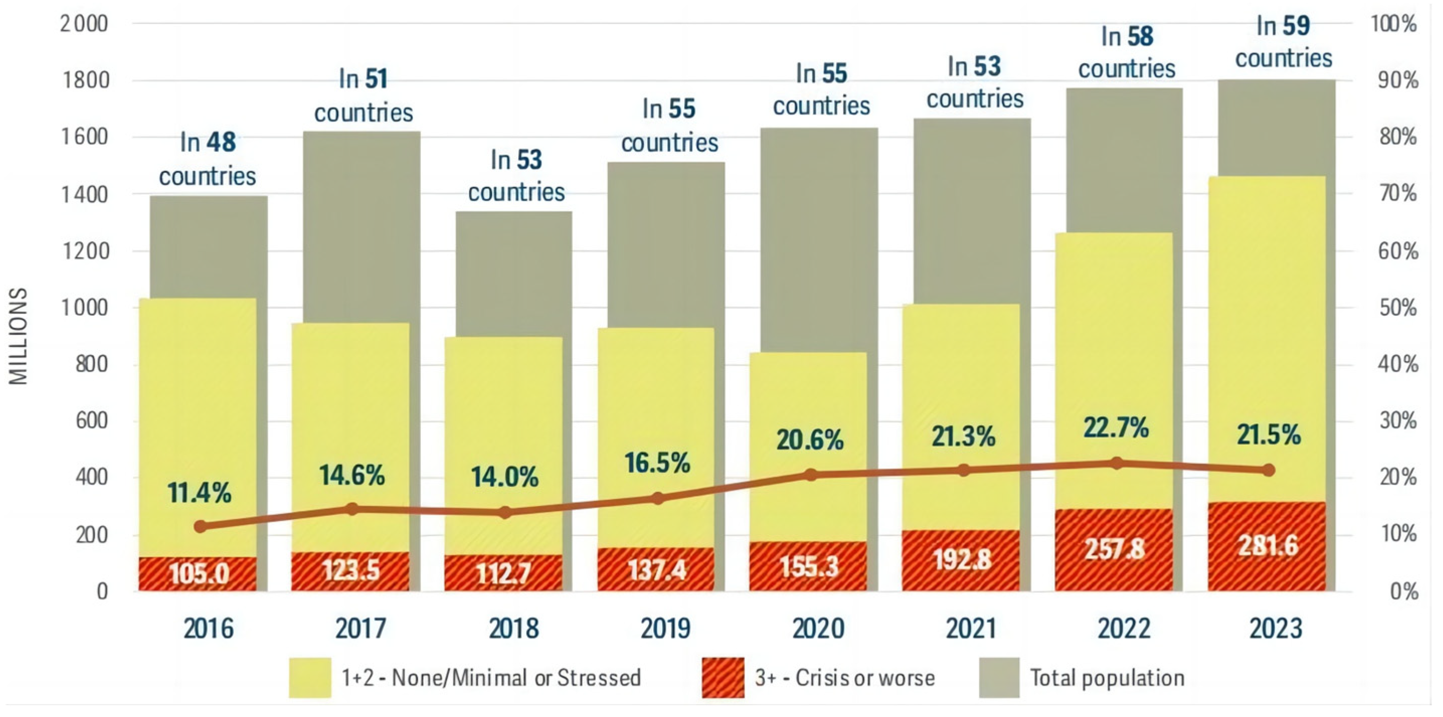 Agronomy 14 02753 g001