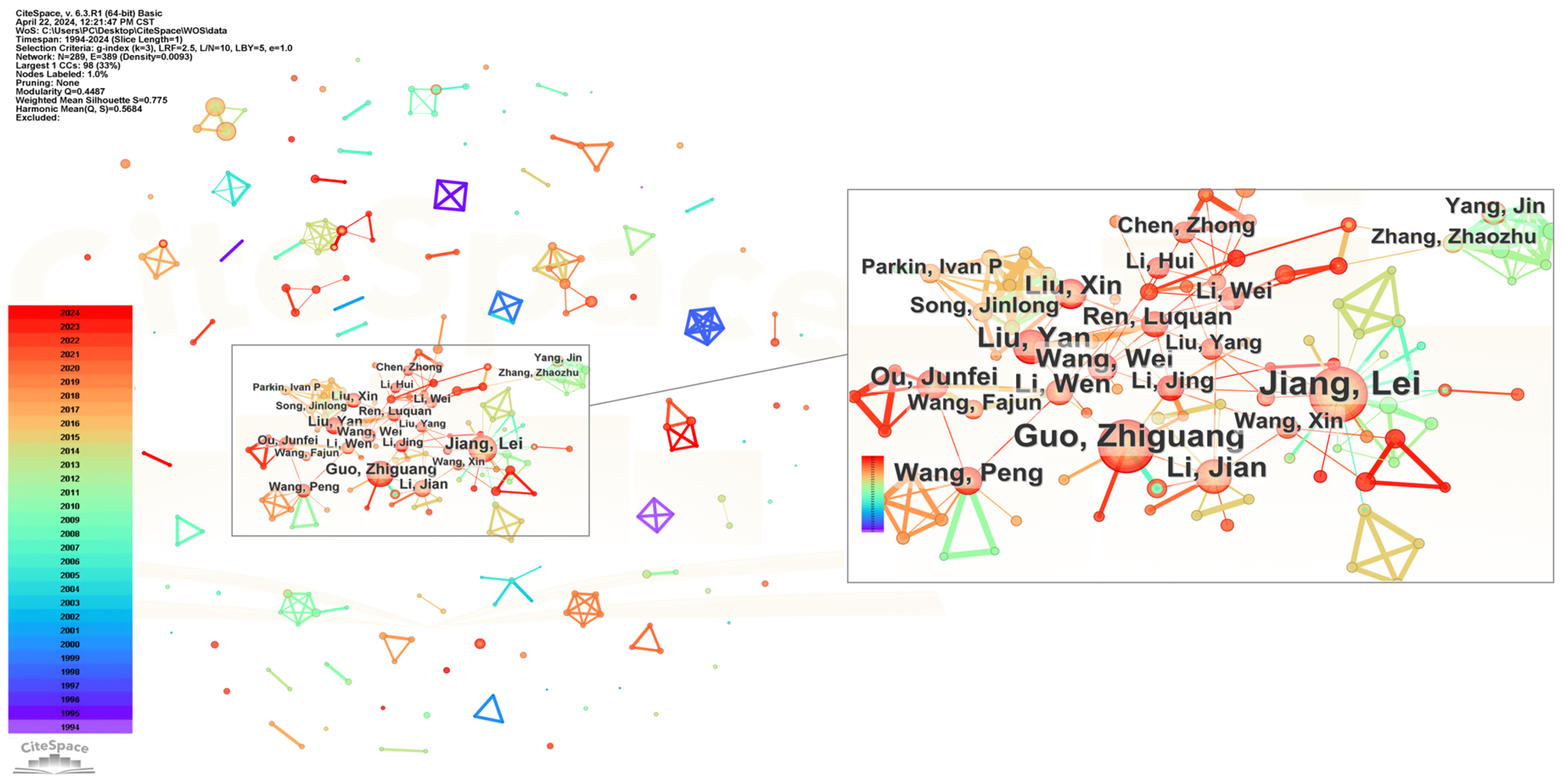 Agronomy 14 02753 g005