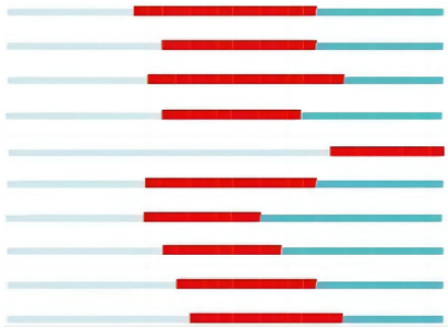 Agronomy 14 02753 i001