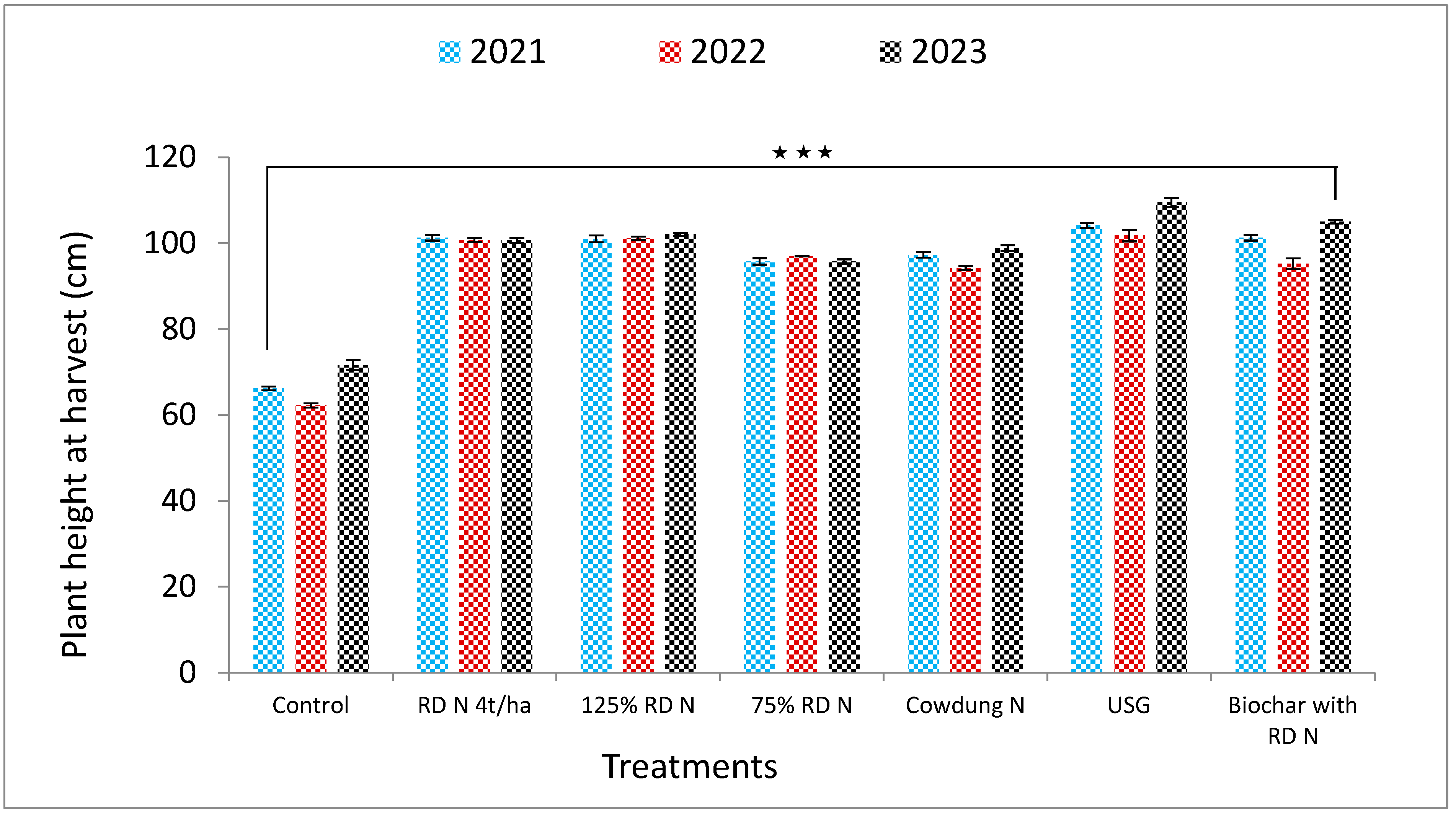 Agronomy 14 02758 g002 Agronomy 14 02758 g002