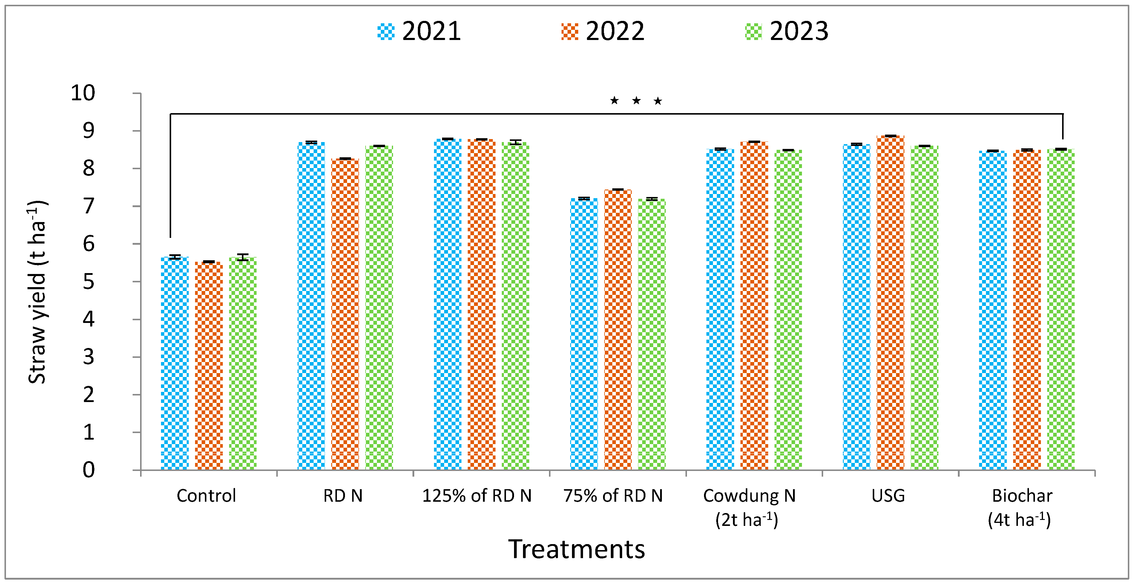Agronomy 14 02758 g004 Agronomy 14 02758 g004