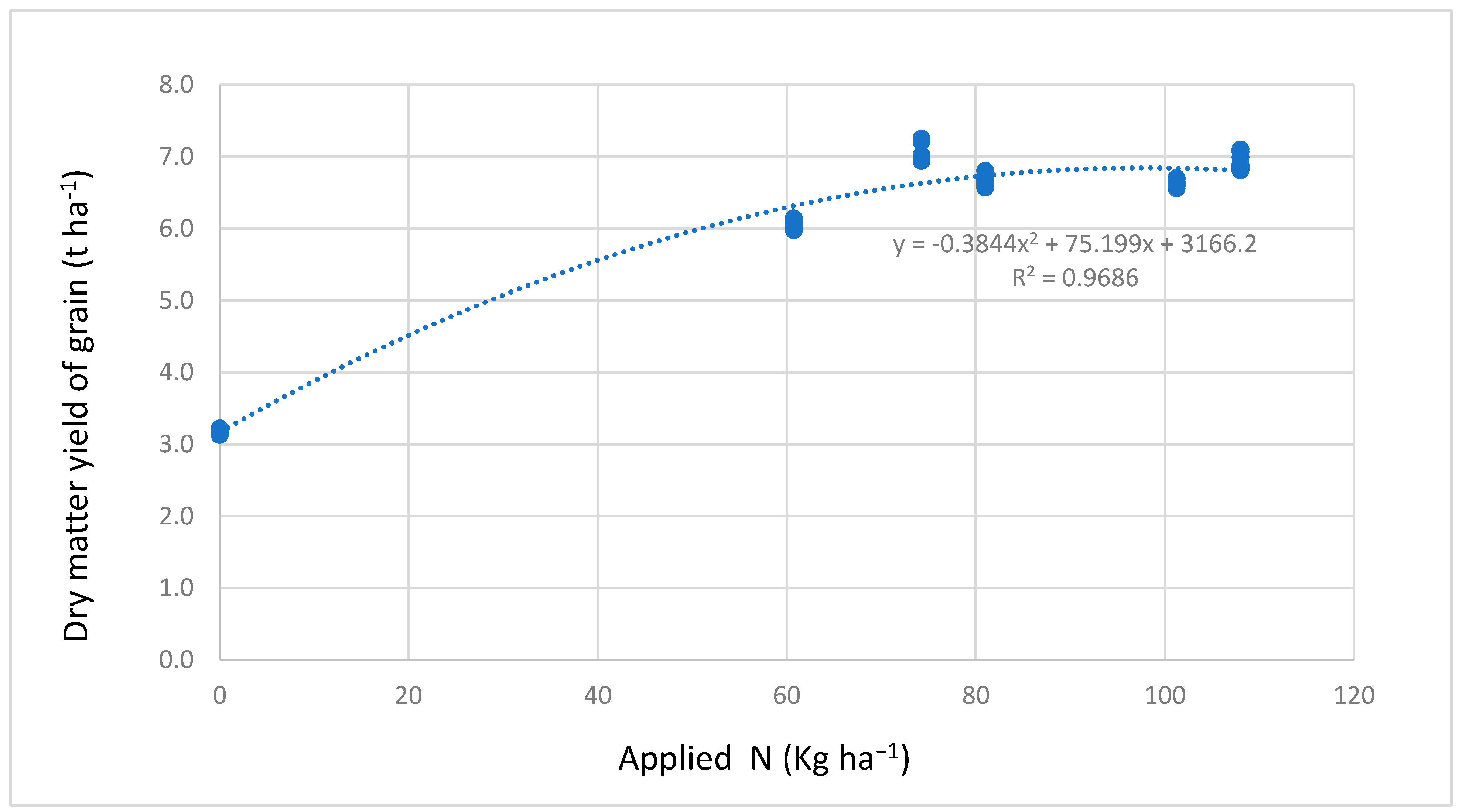 Agronomy 14 02758 g010 Agronomy 14 02758 g010