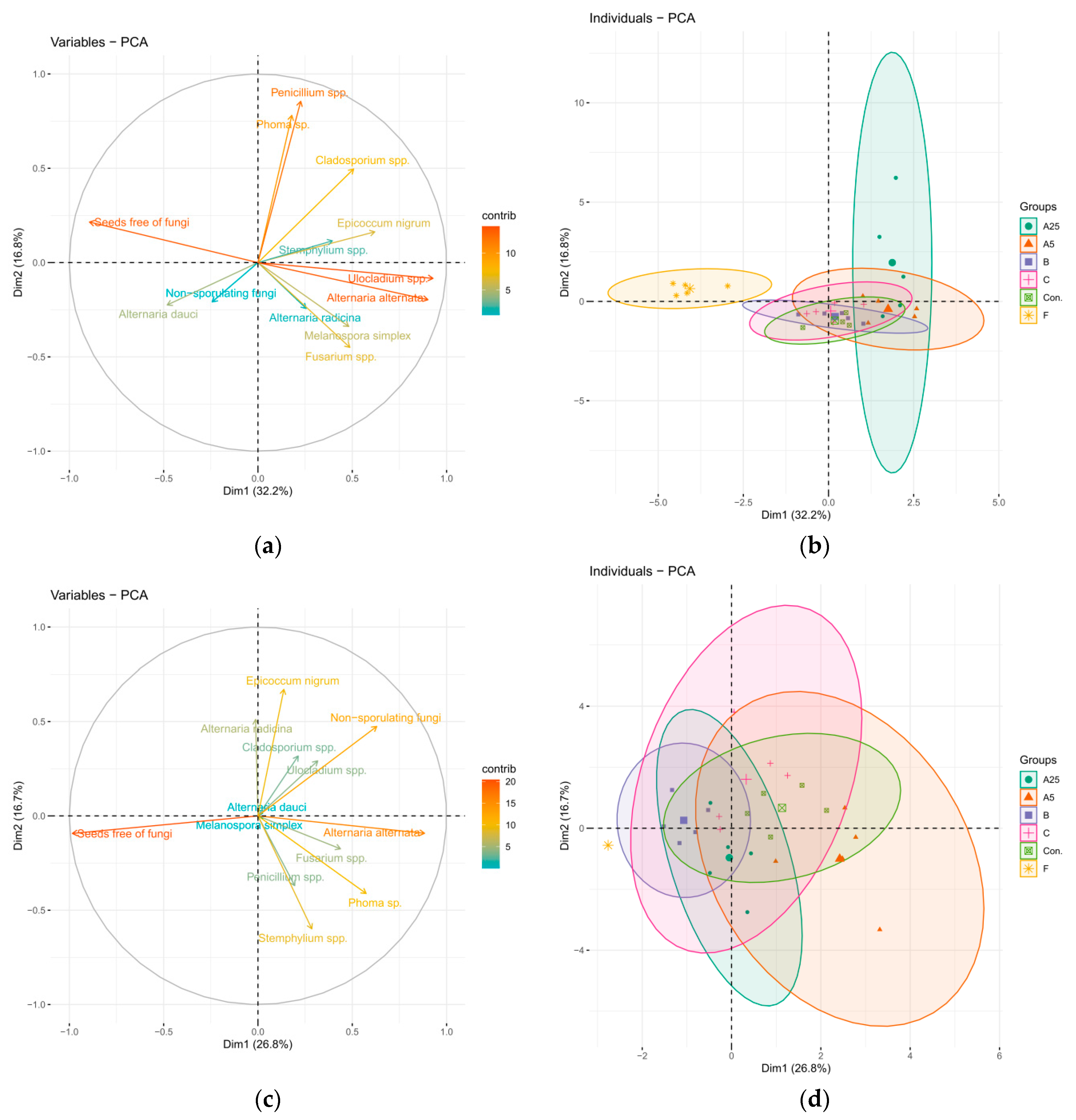 Agronomy 14 02764 g001