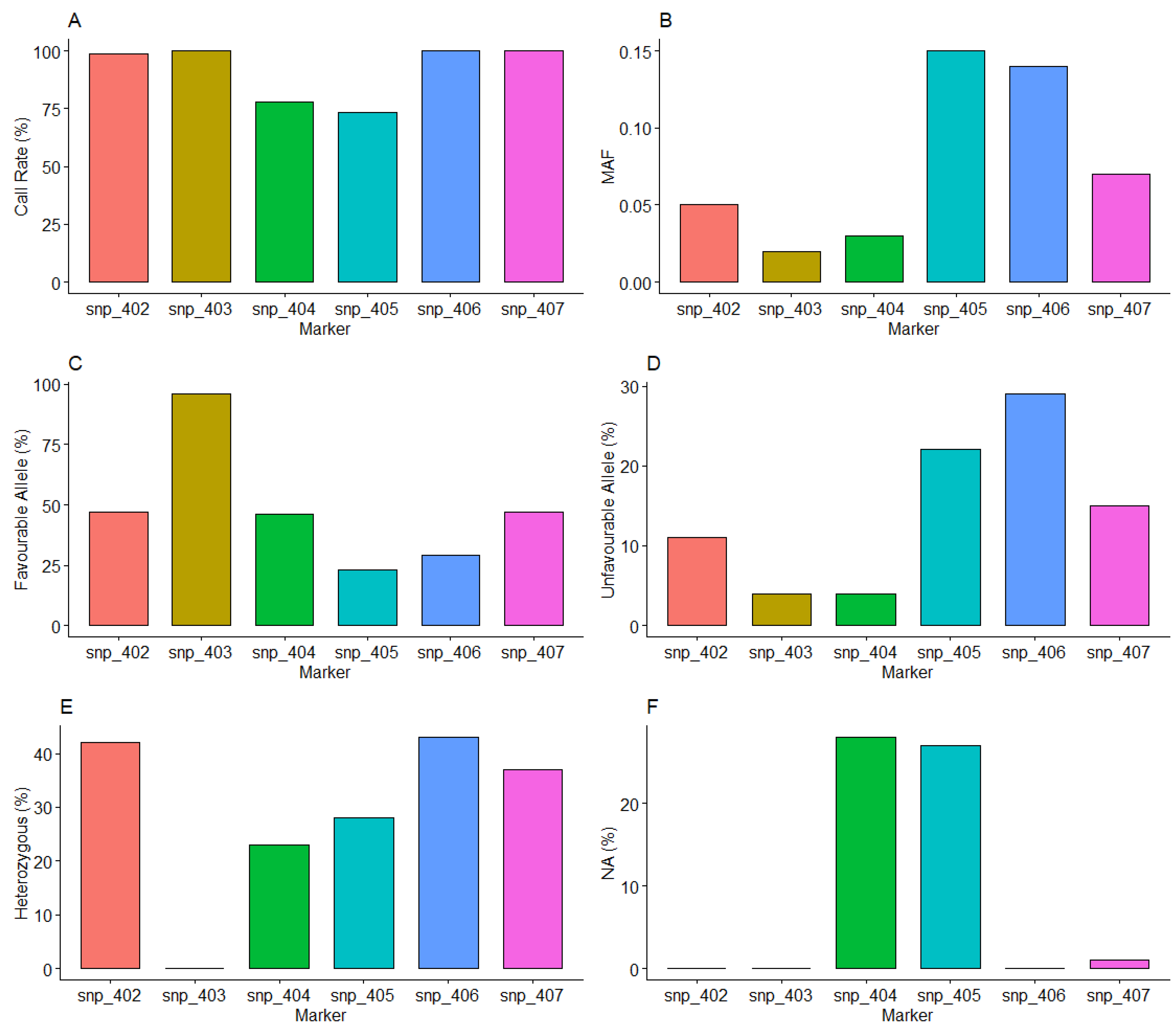 Agronomy 14 02765 g002