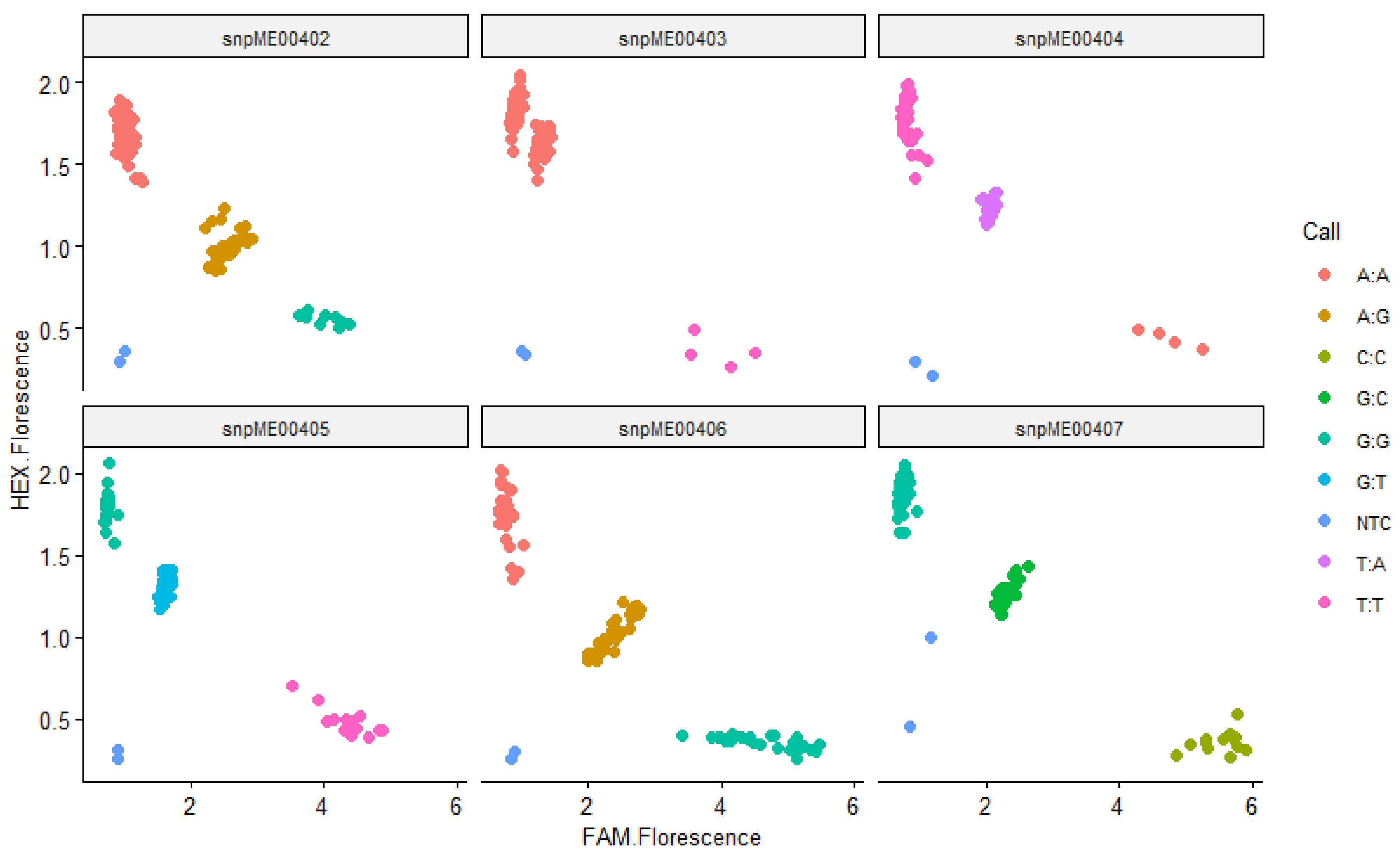 Agronomy 14 02765 g003