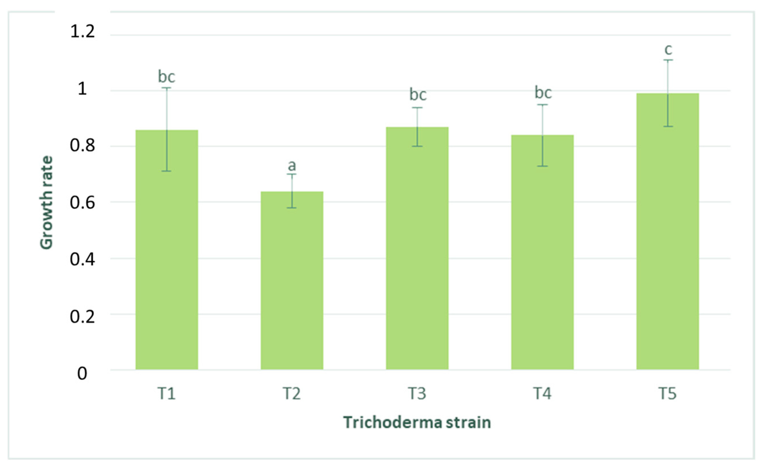 Agronomy 14 02766 g001