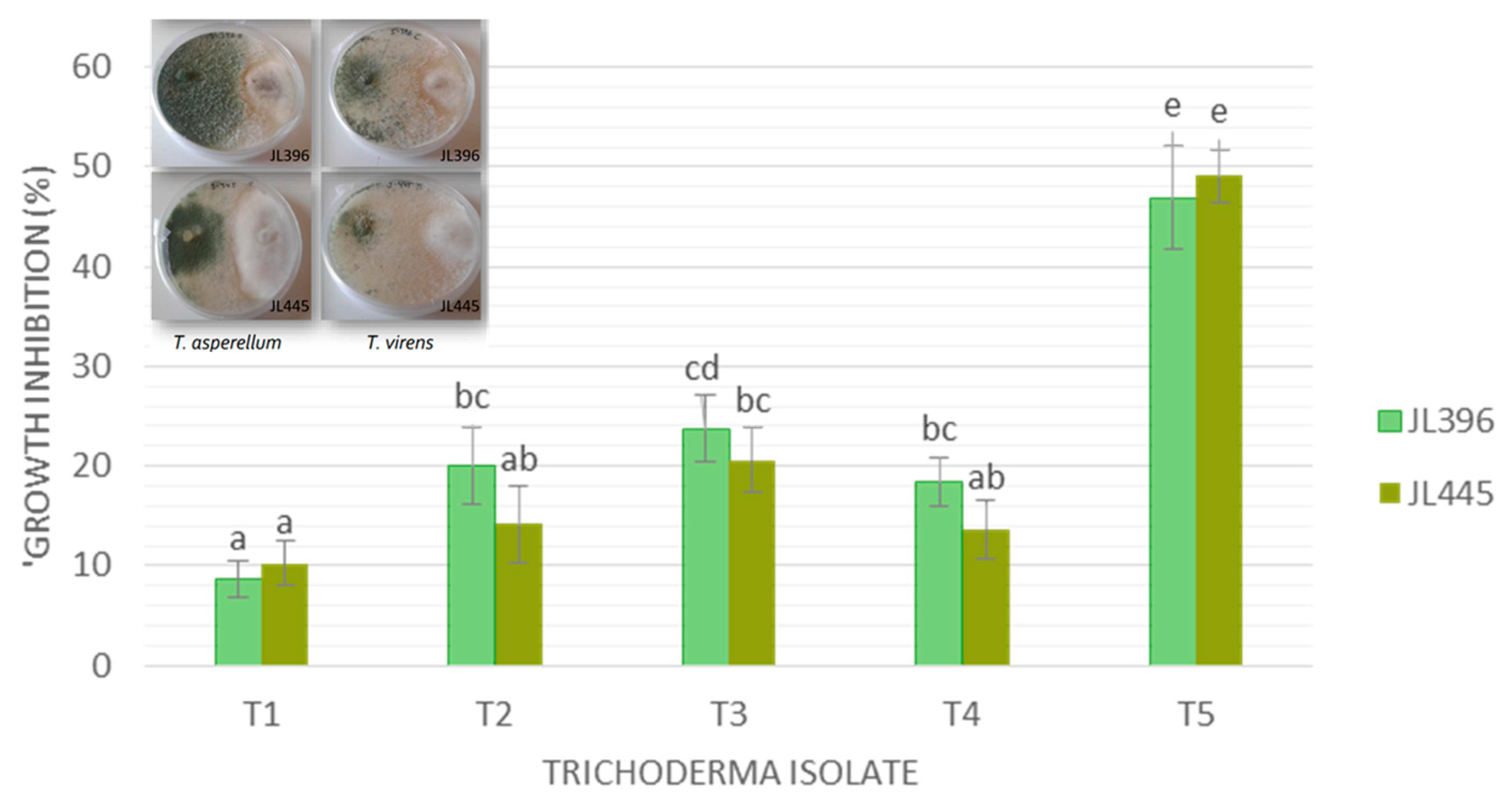 Agronomy 14 02766 g002