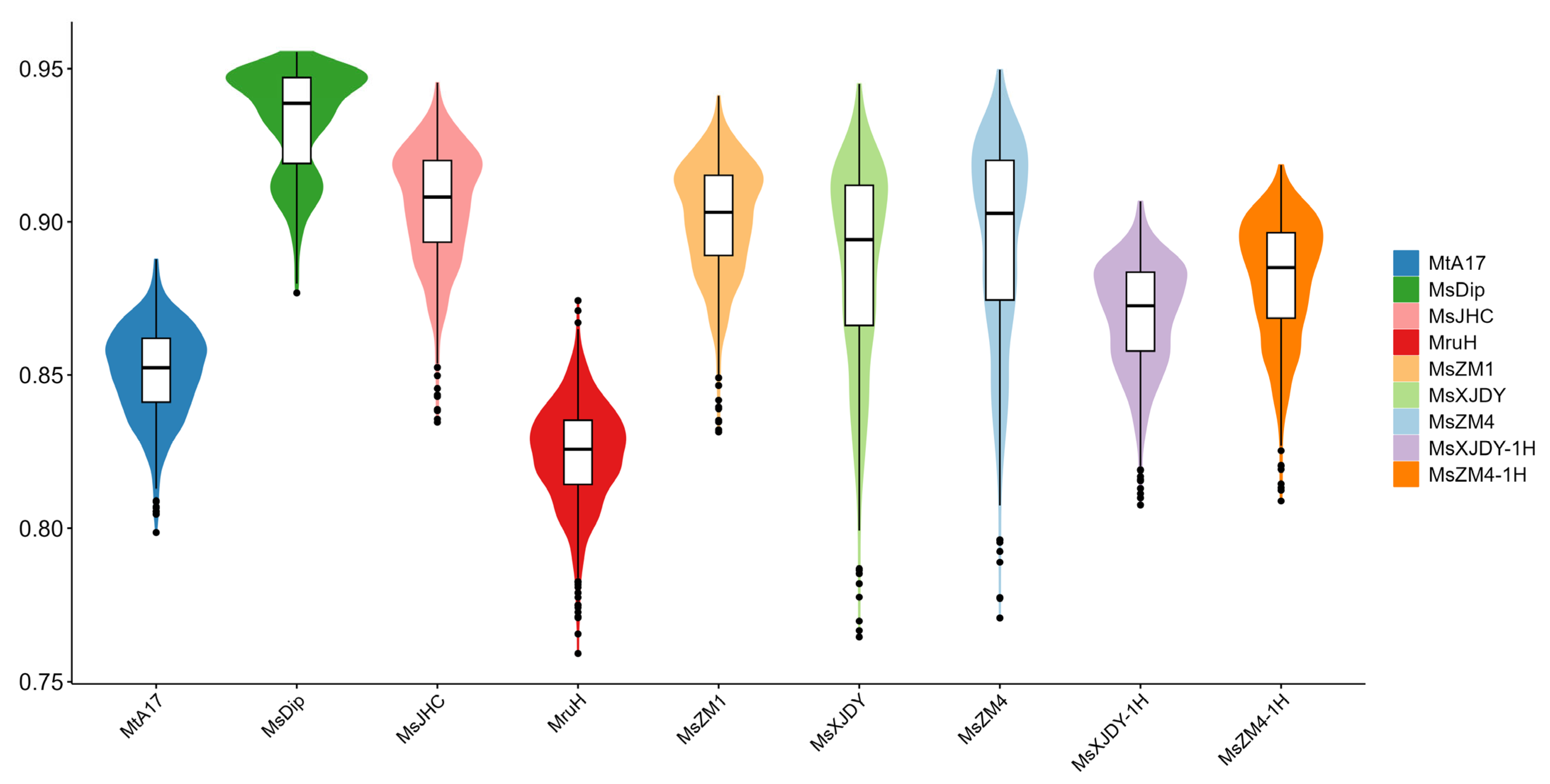 Agronomy 14 02768 g001