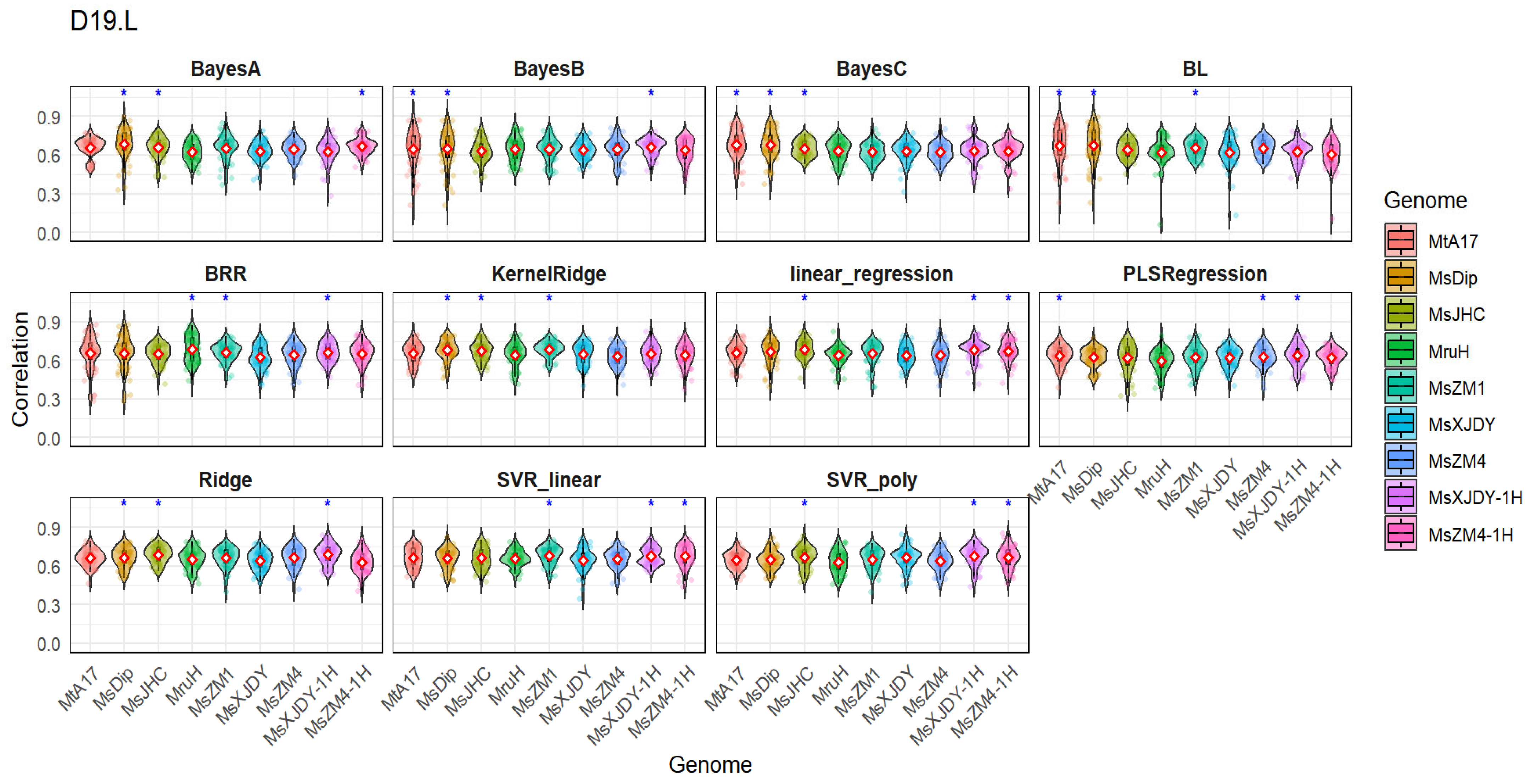 Agronomy 14 02768 g003