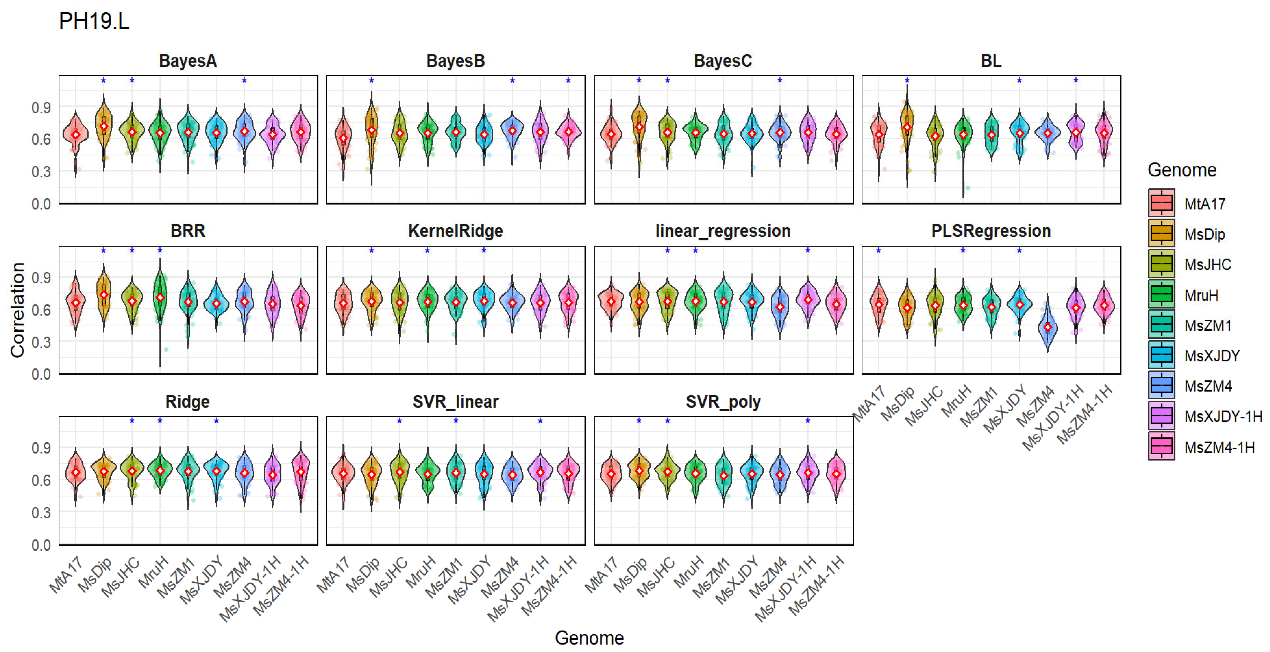 Agronomy 14 02768 g005