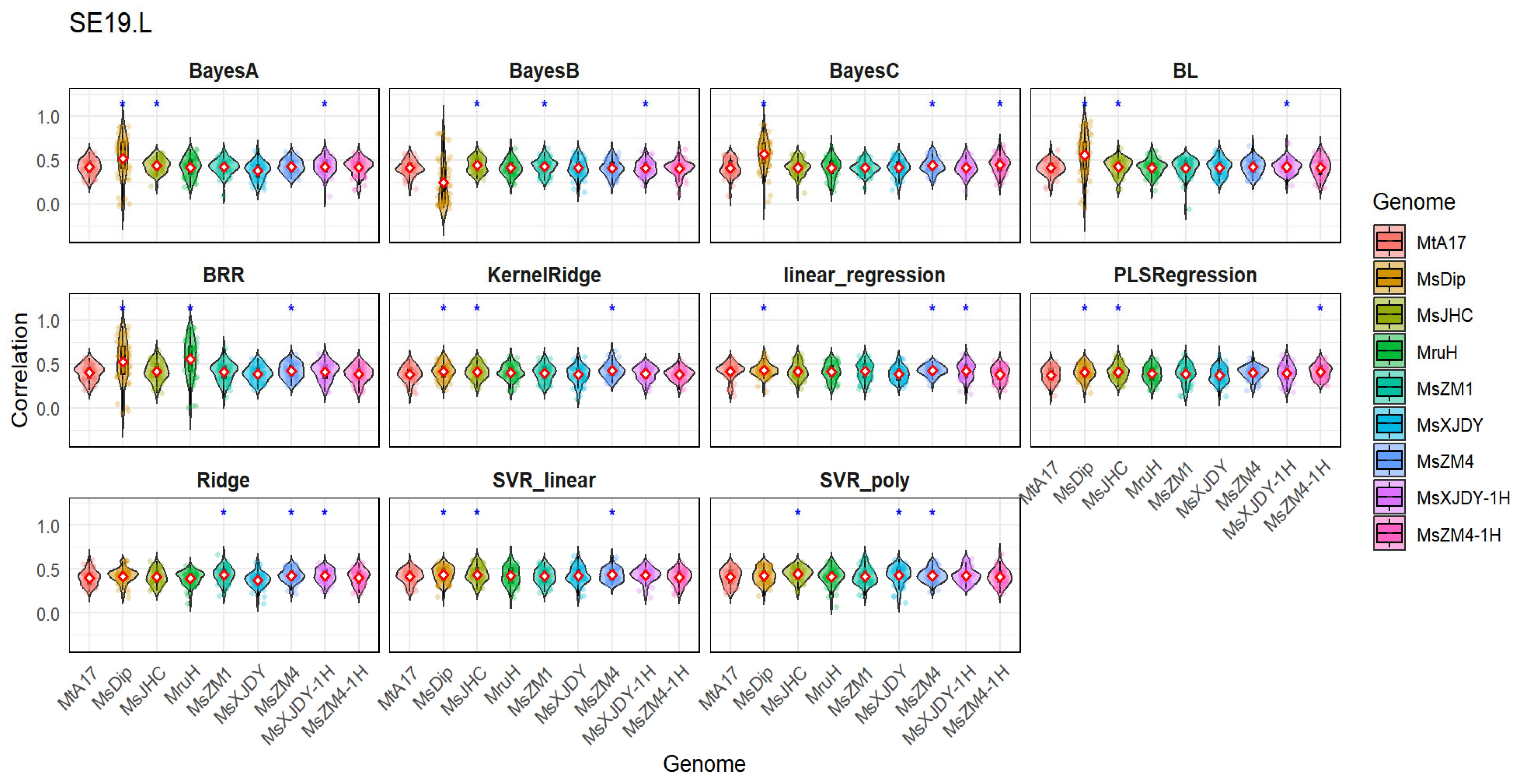 Agronomy 14 02768 g006