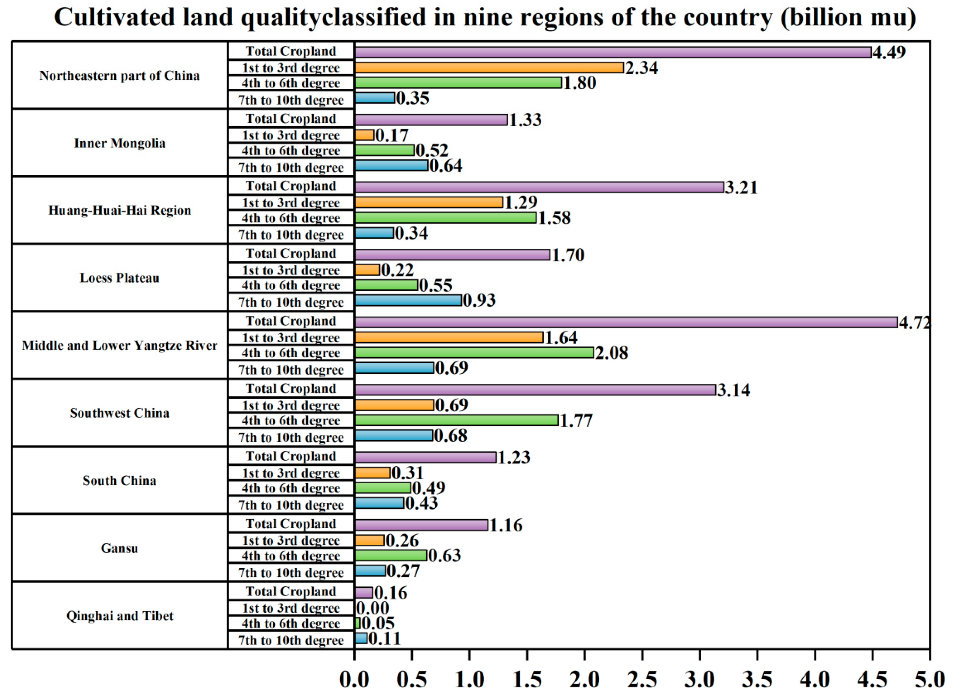 Agronomy 14 02774 g004
