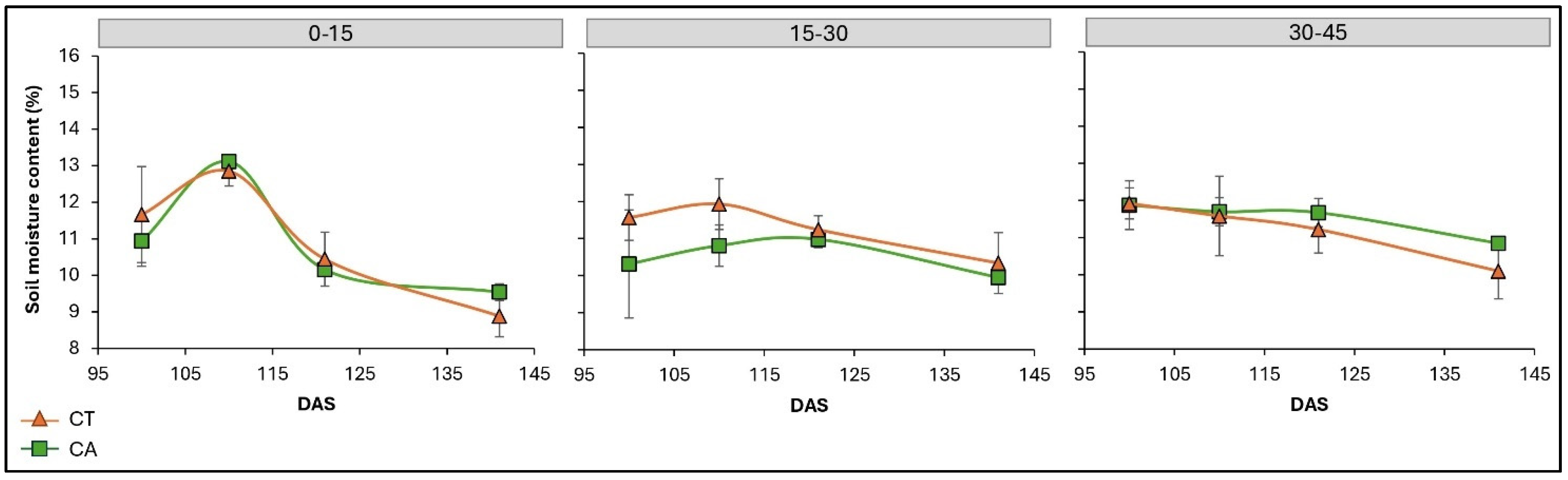 Agronomy 14 02782 g003
