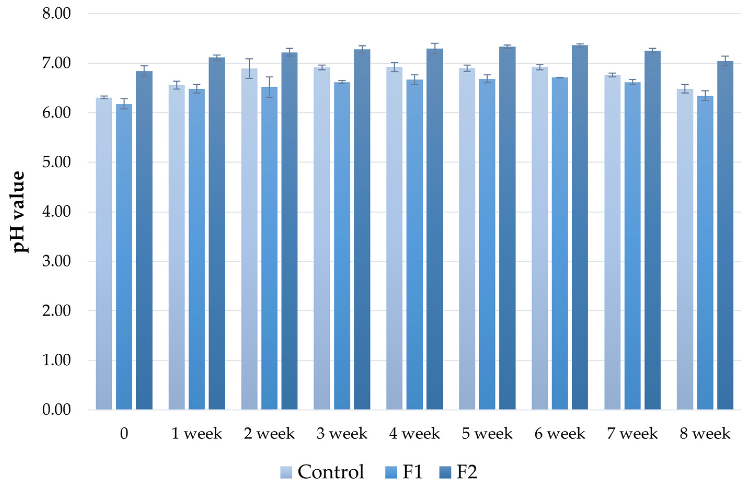 Agronomy 14 02788 g004