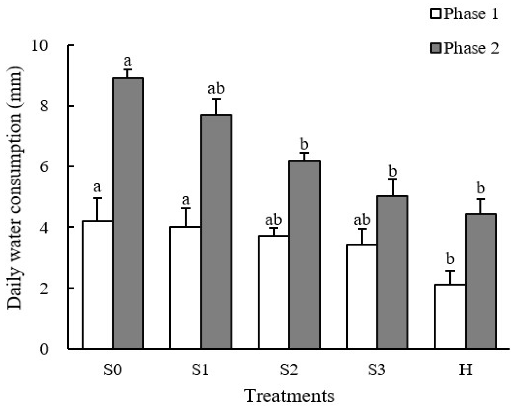 Agronomy 14 02790 g002