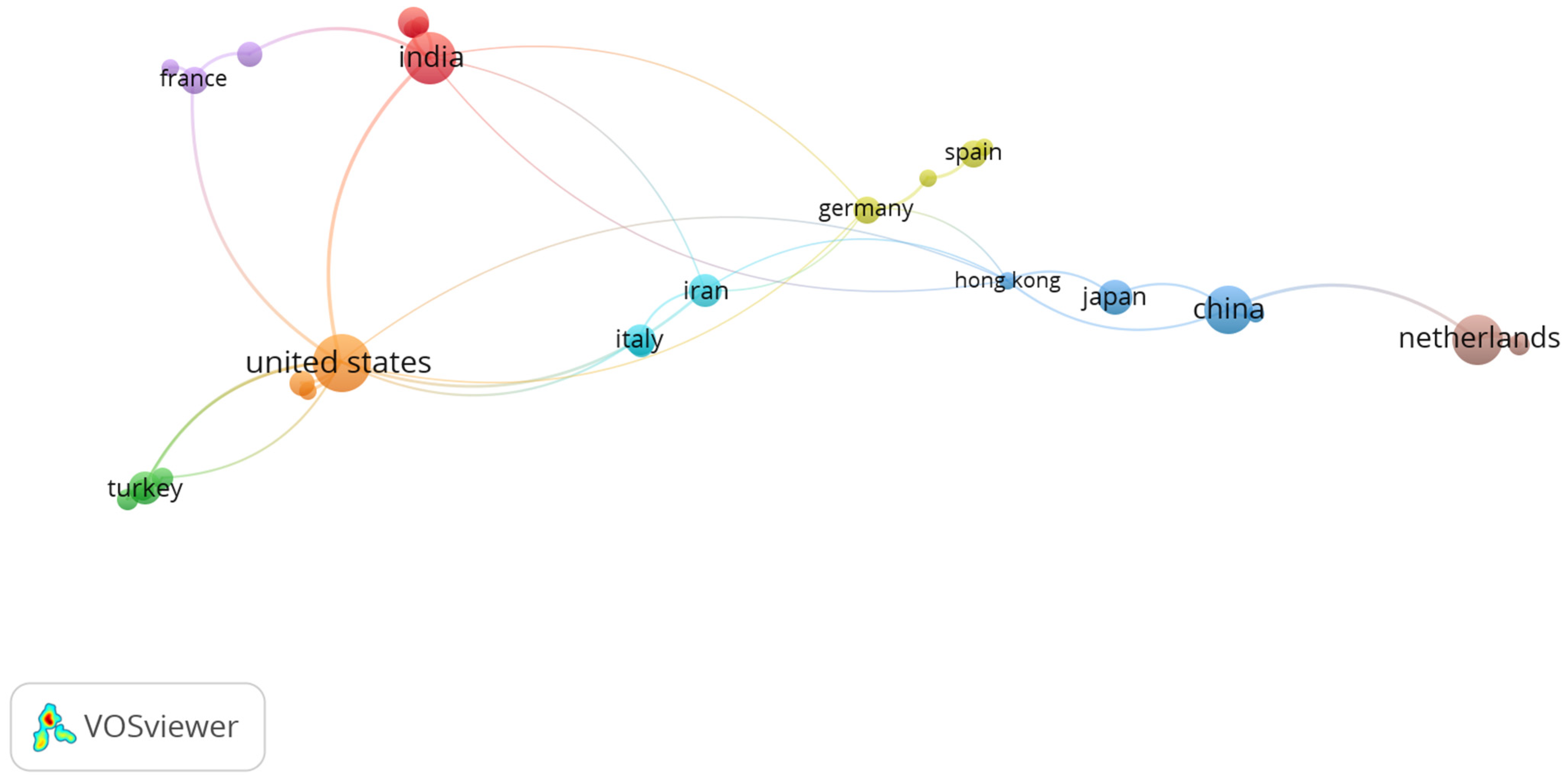 Agronomy 14 02791 g003