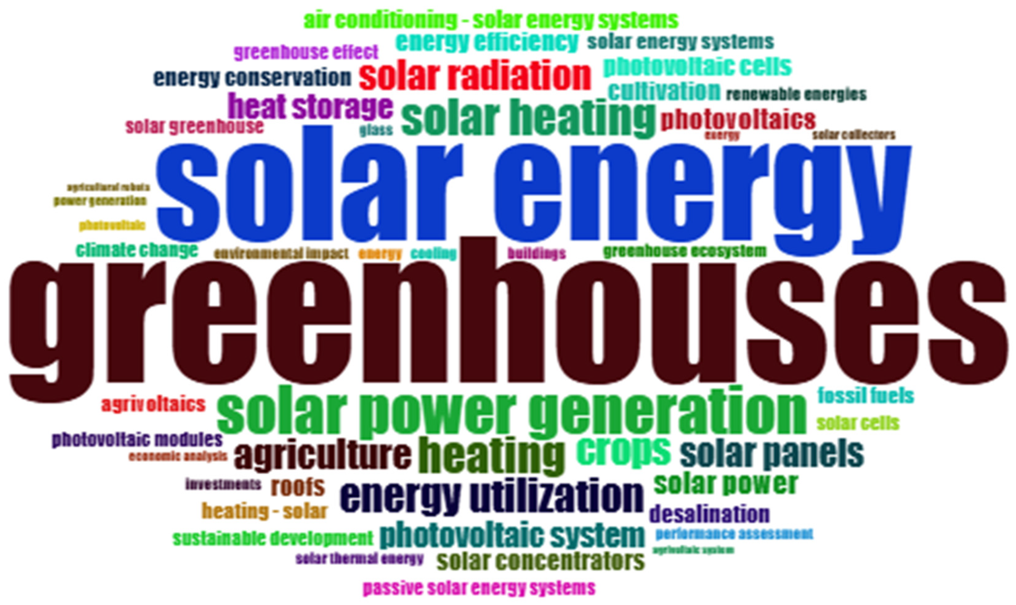 Agronomy 14 02791 g005