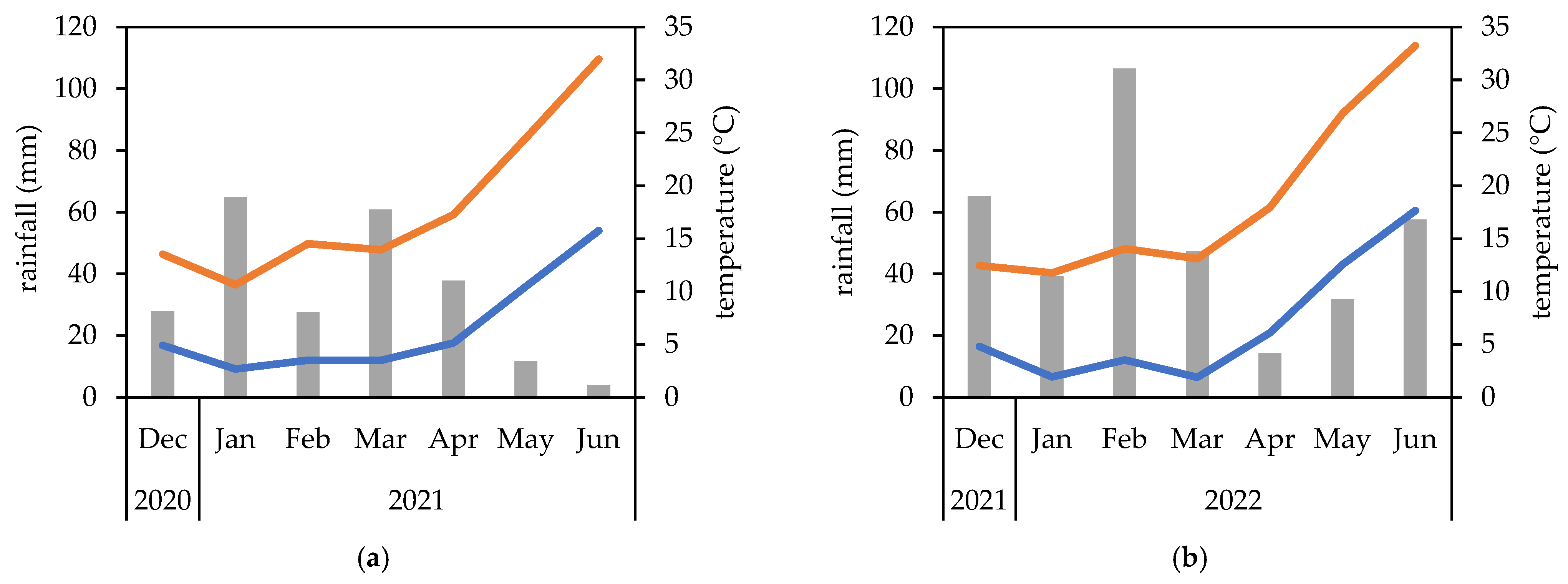 Agronomy 14 02794 g001