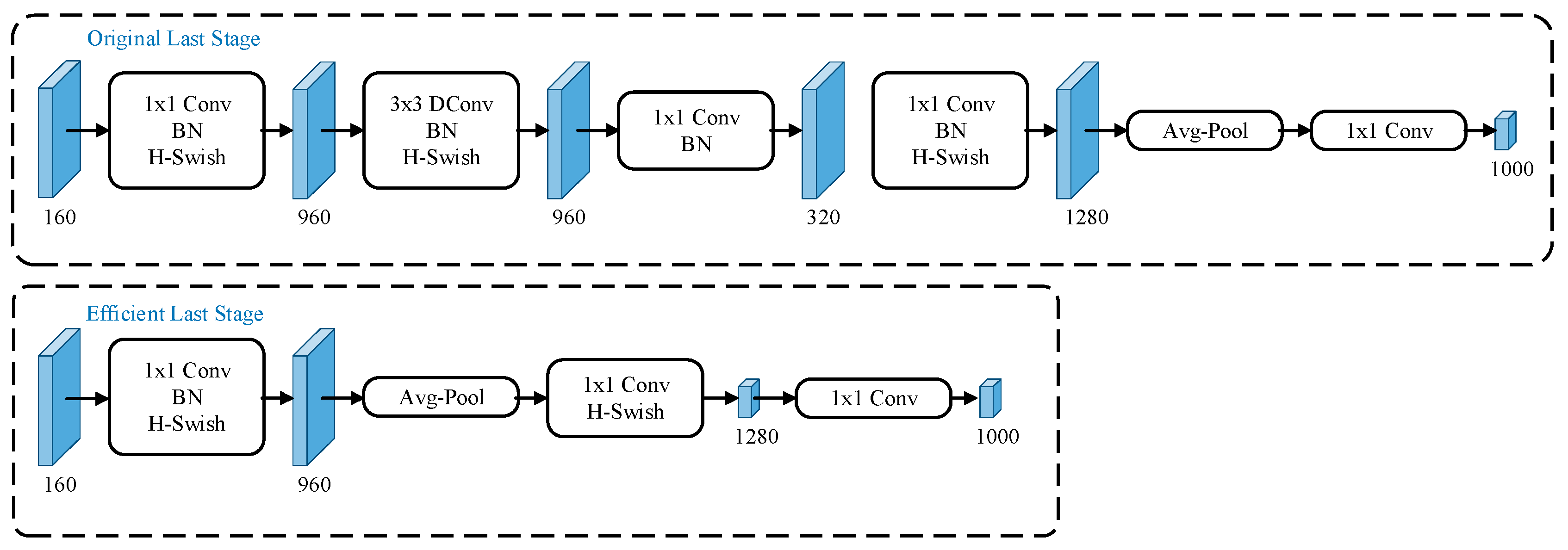 Agronomy 14 02796 g009