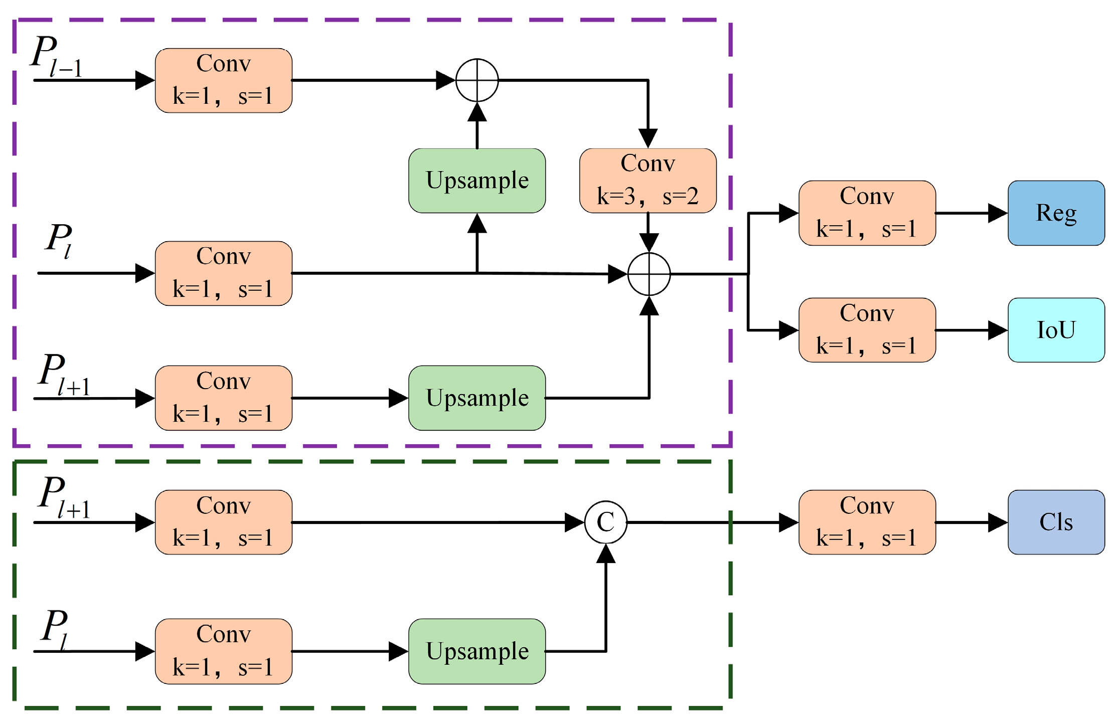 Agronomy 14 02796 g012