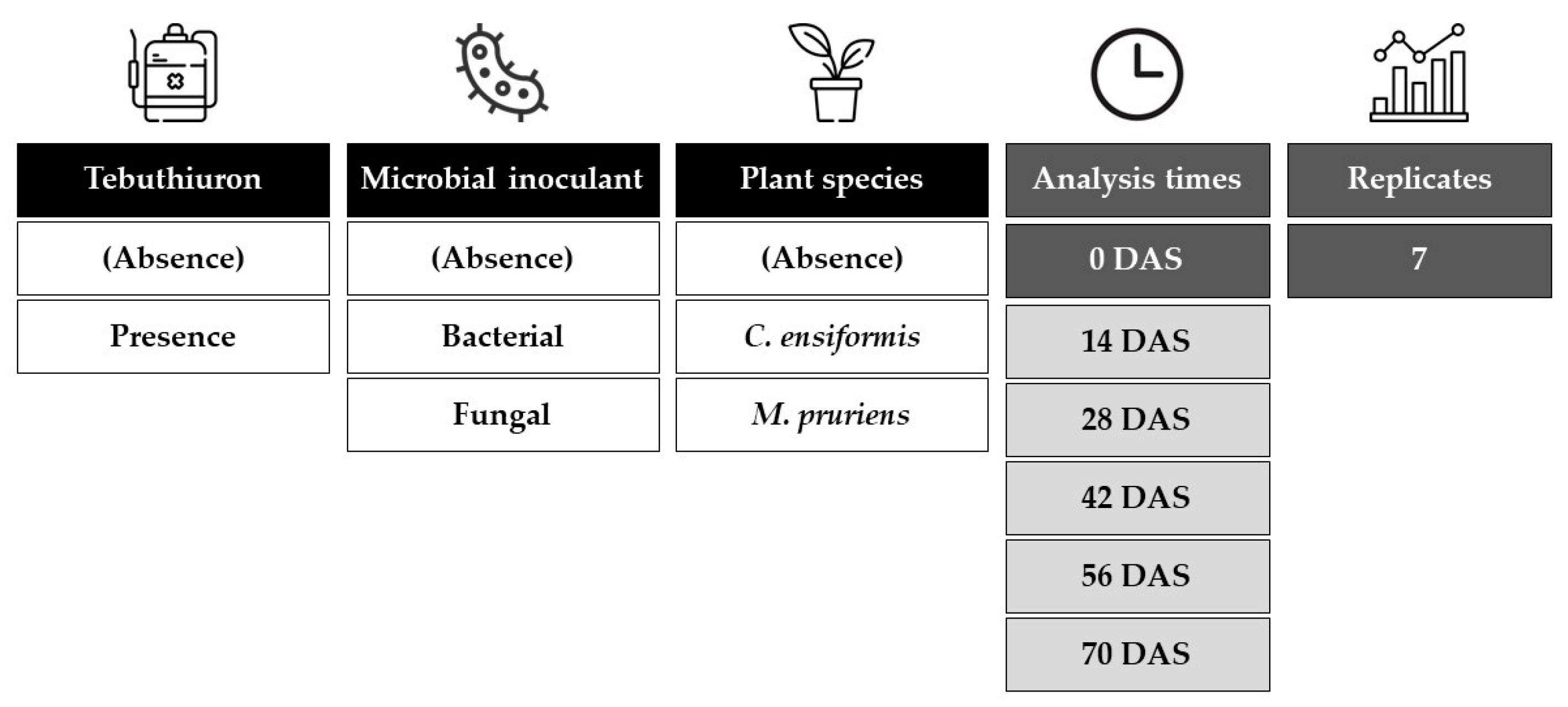 Agronomy 14 02805 g001