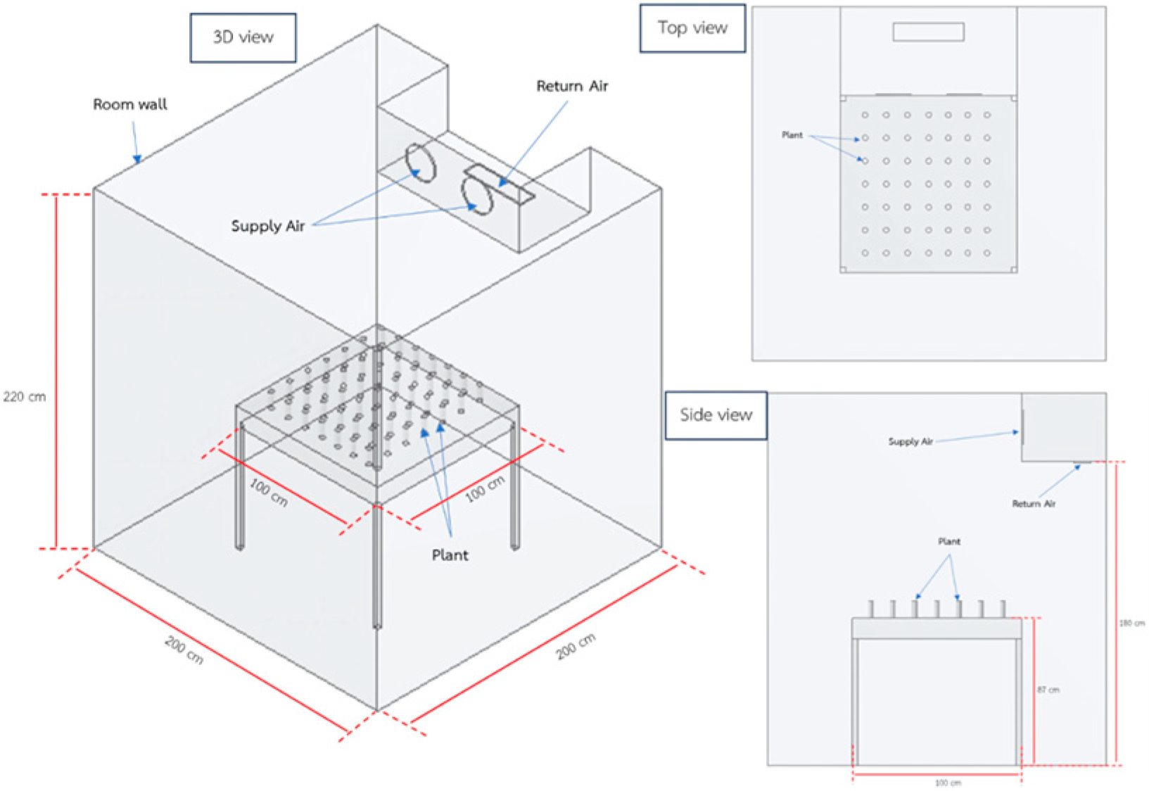 Agronomy 14 02808 g001