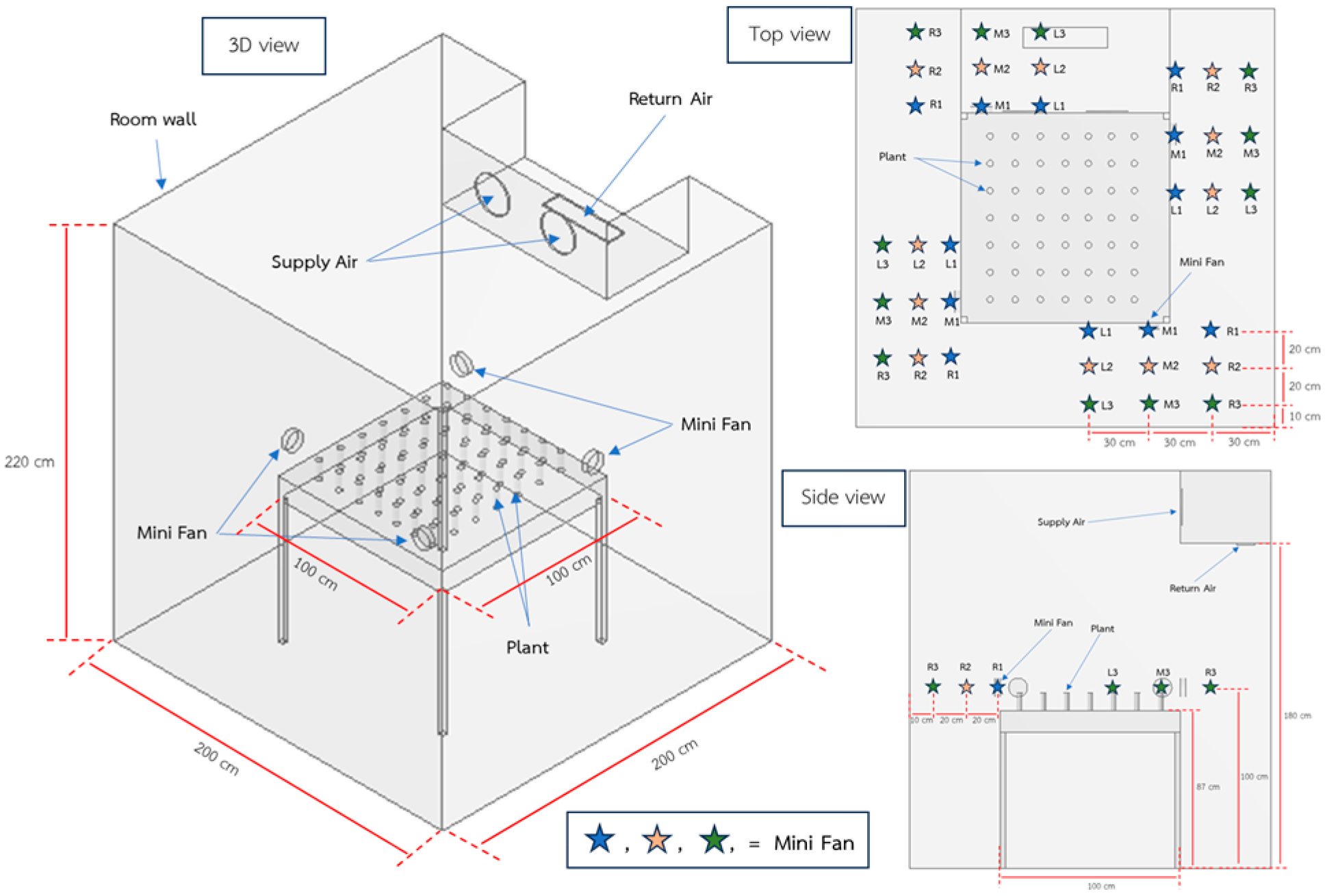 Agronomy 14 02808 g002