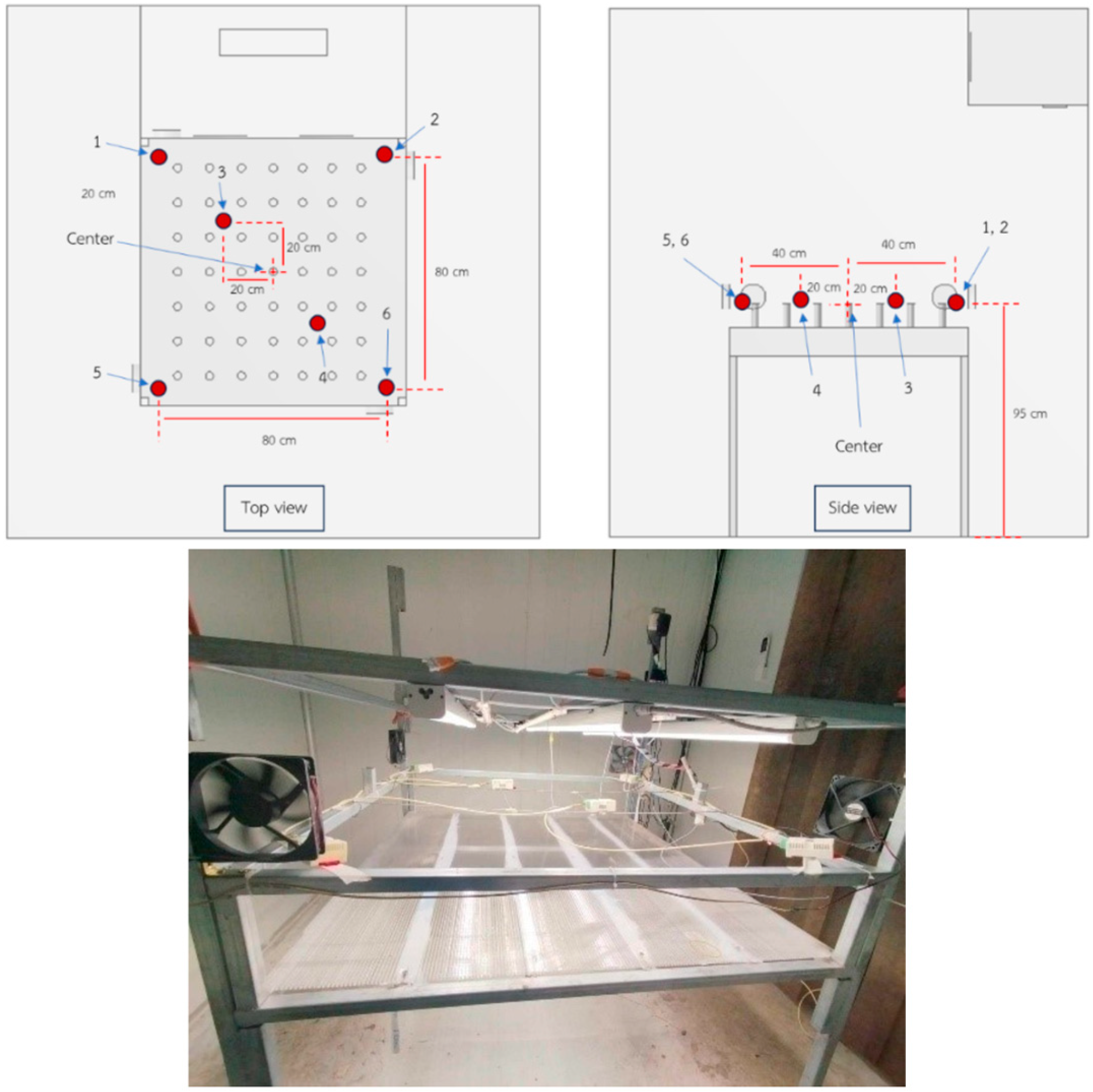 Agronomy 14 02808 g003