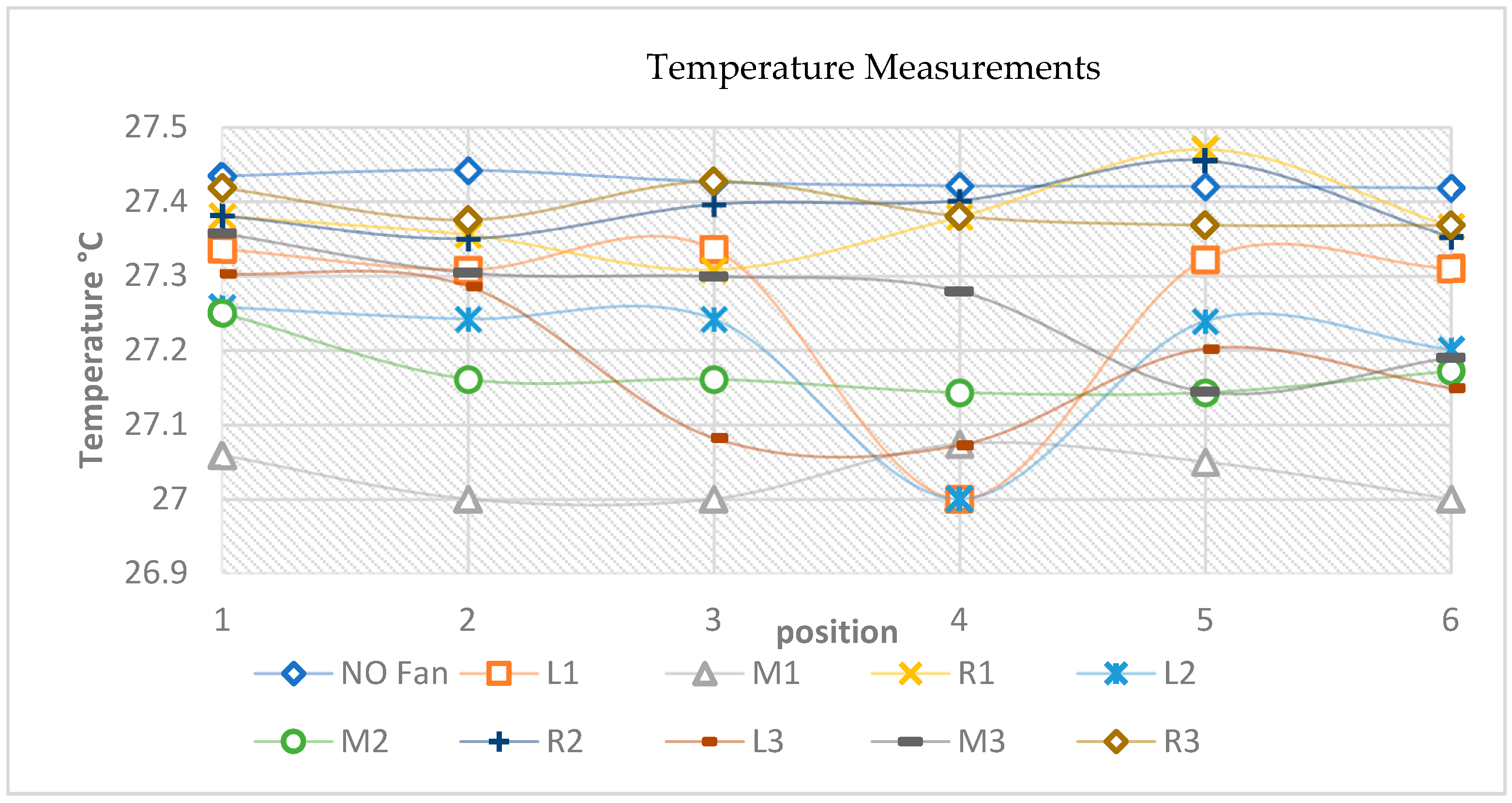 Agronomy 14 02808 g008