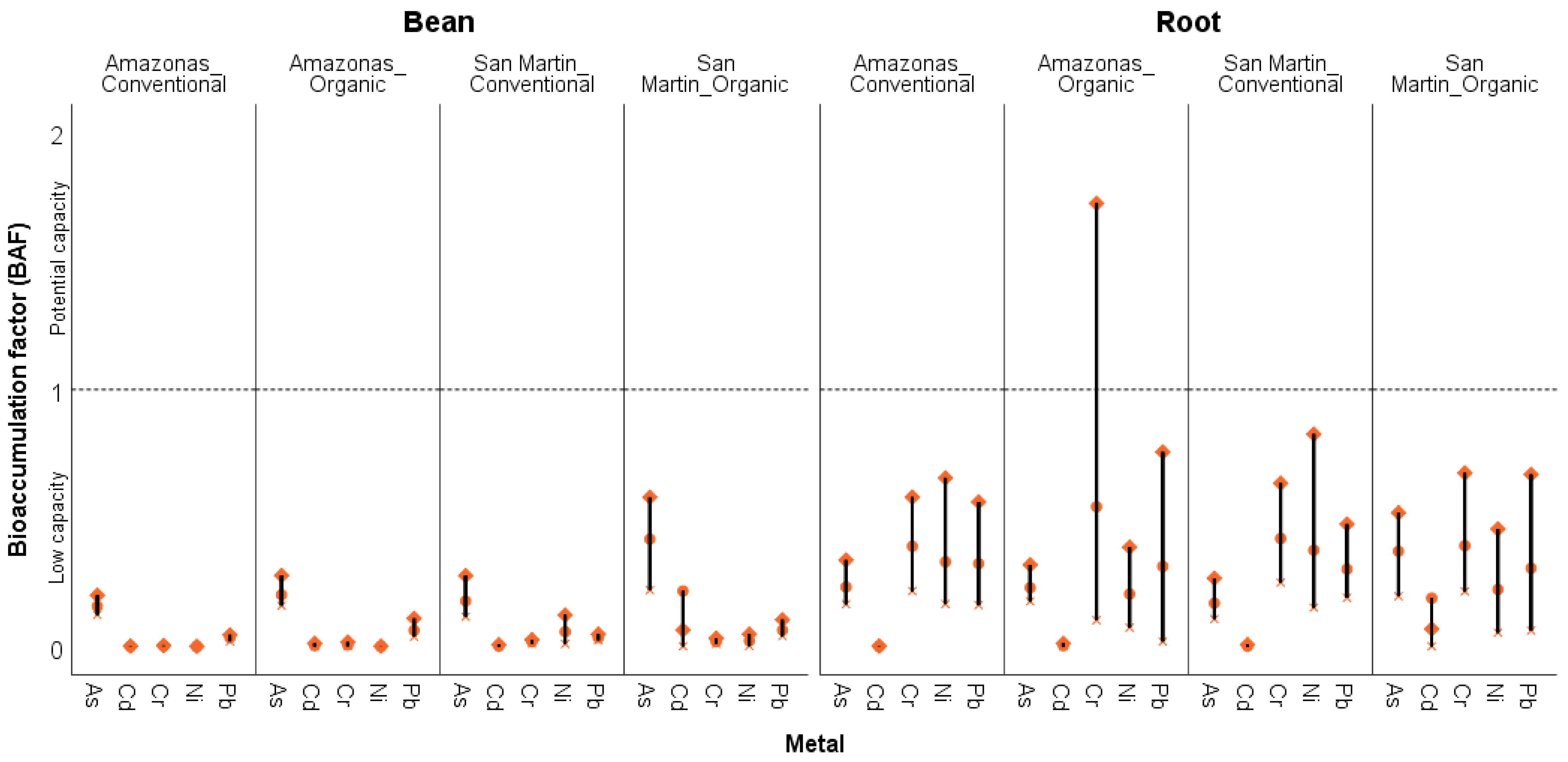 Agronomy 14 02817 g001