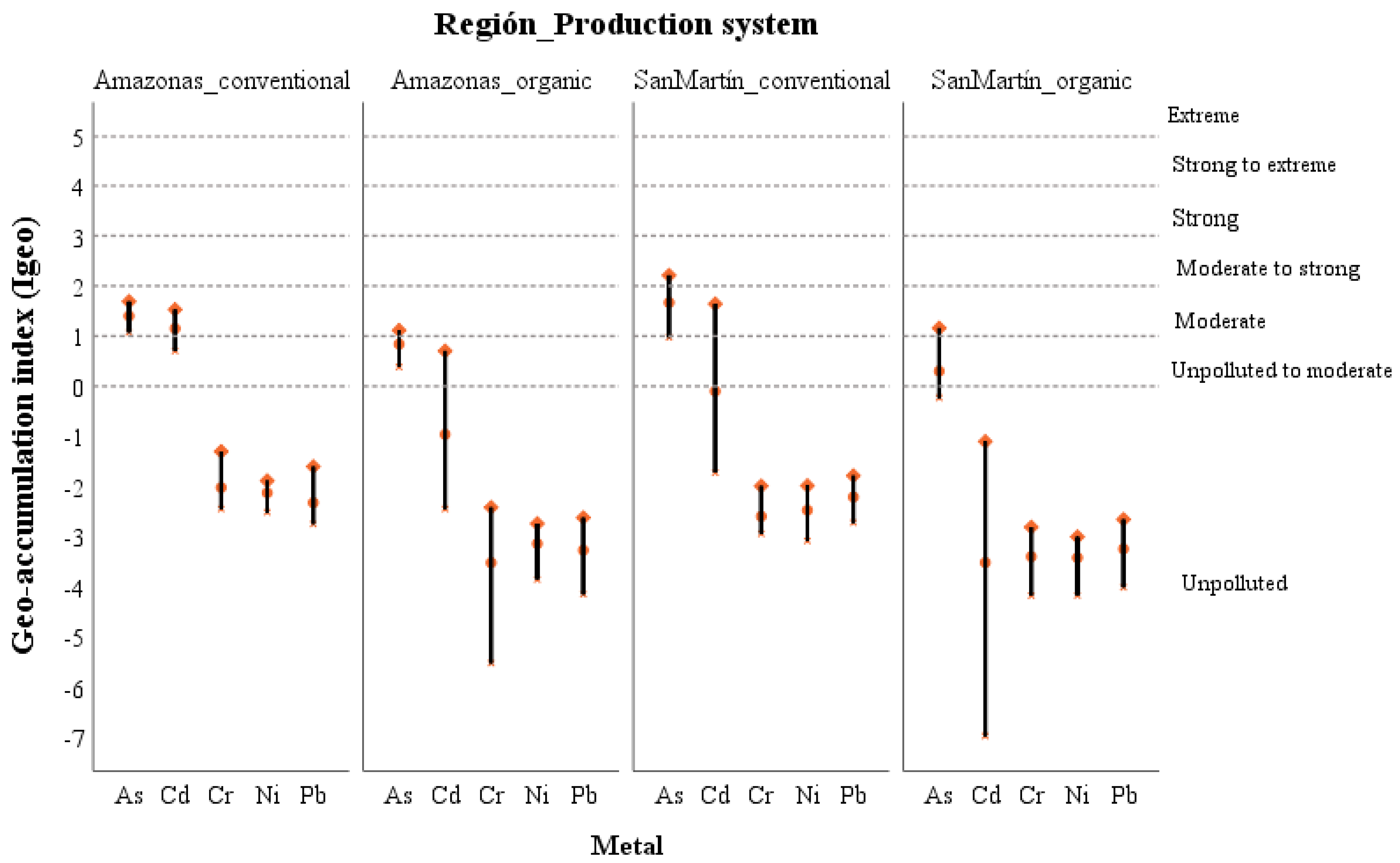 Agronomy 14 02817 g002
