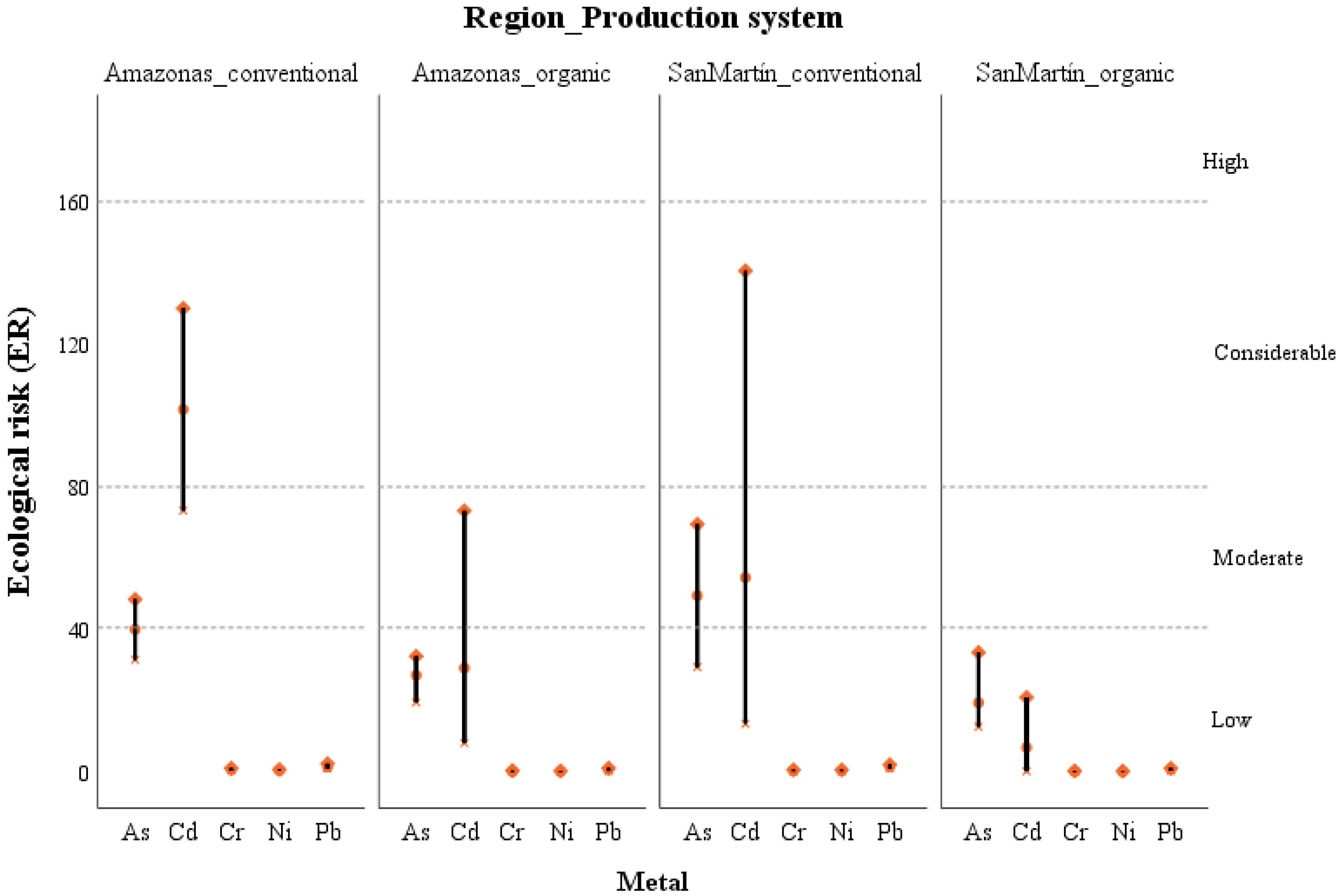 Agronomy 14 02817 g003