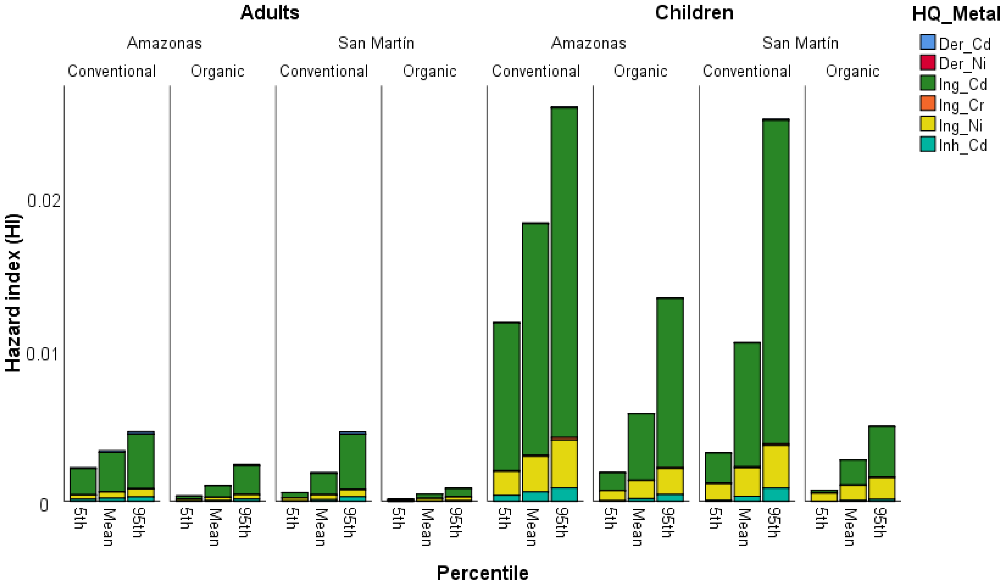 Agronomy 14 02817 g004