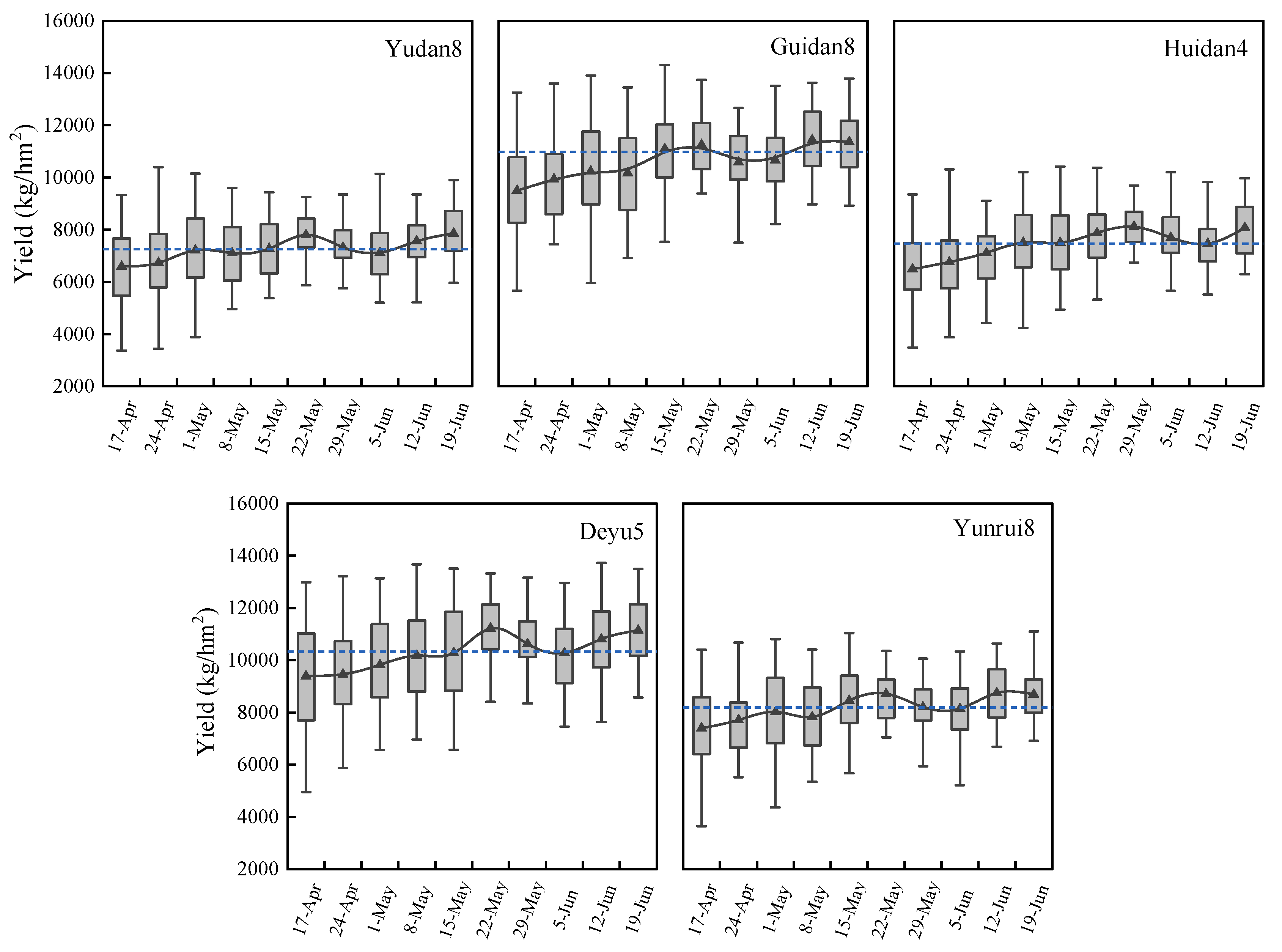Agronomy 14 02819 g004