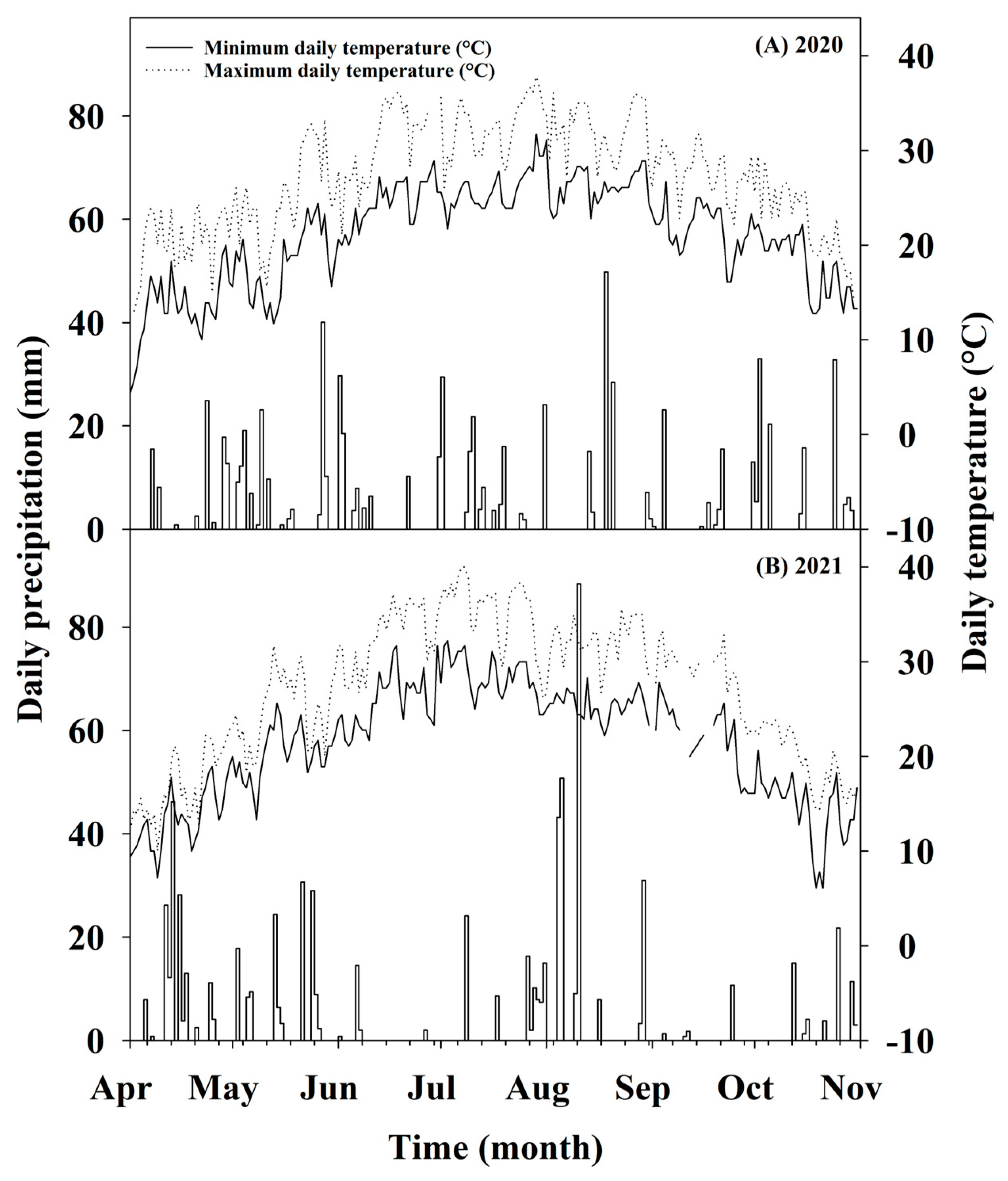 Agronomy 14 02820 g001