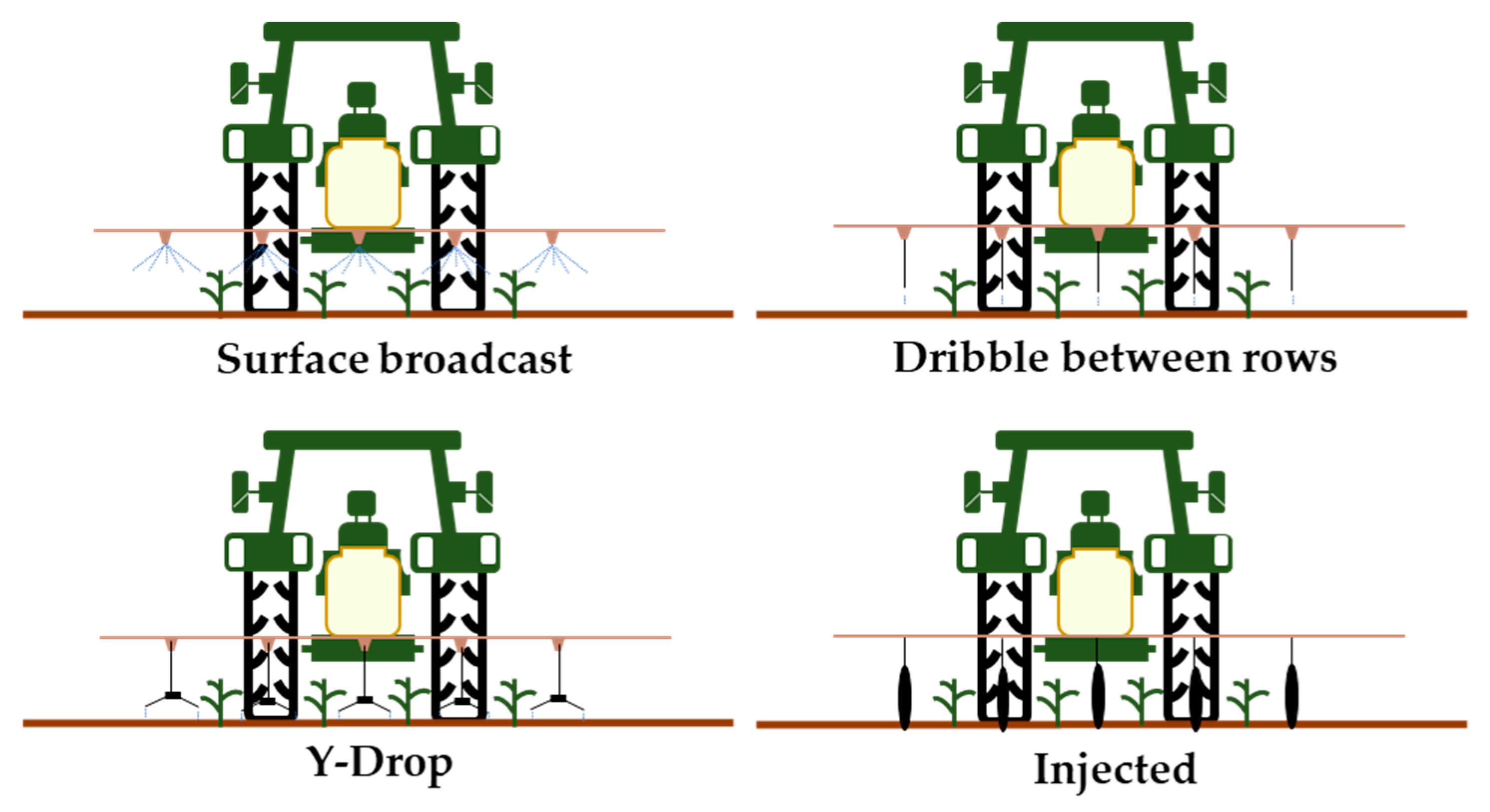 Agronomy 14 02820 g002