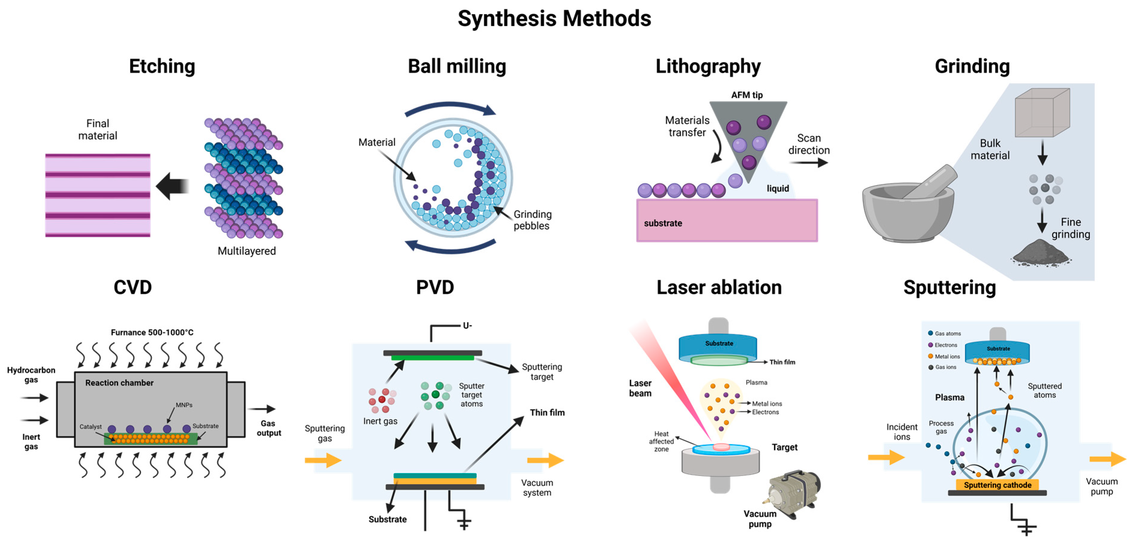Agronomy 14 02822 g004
