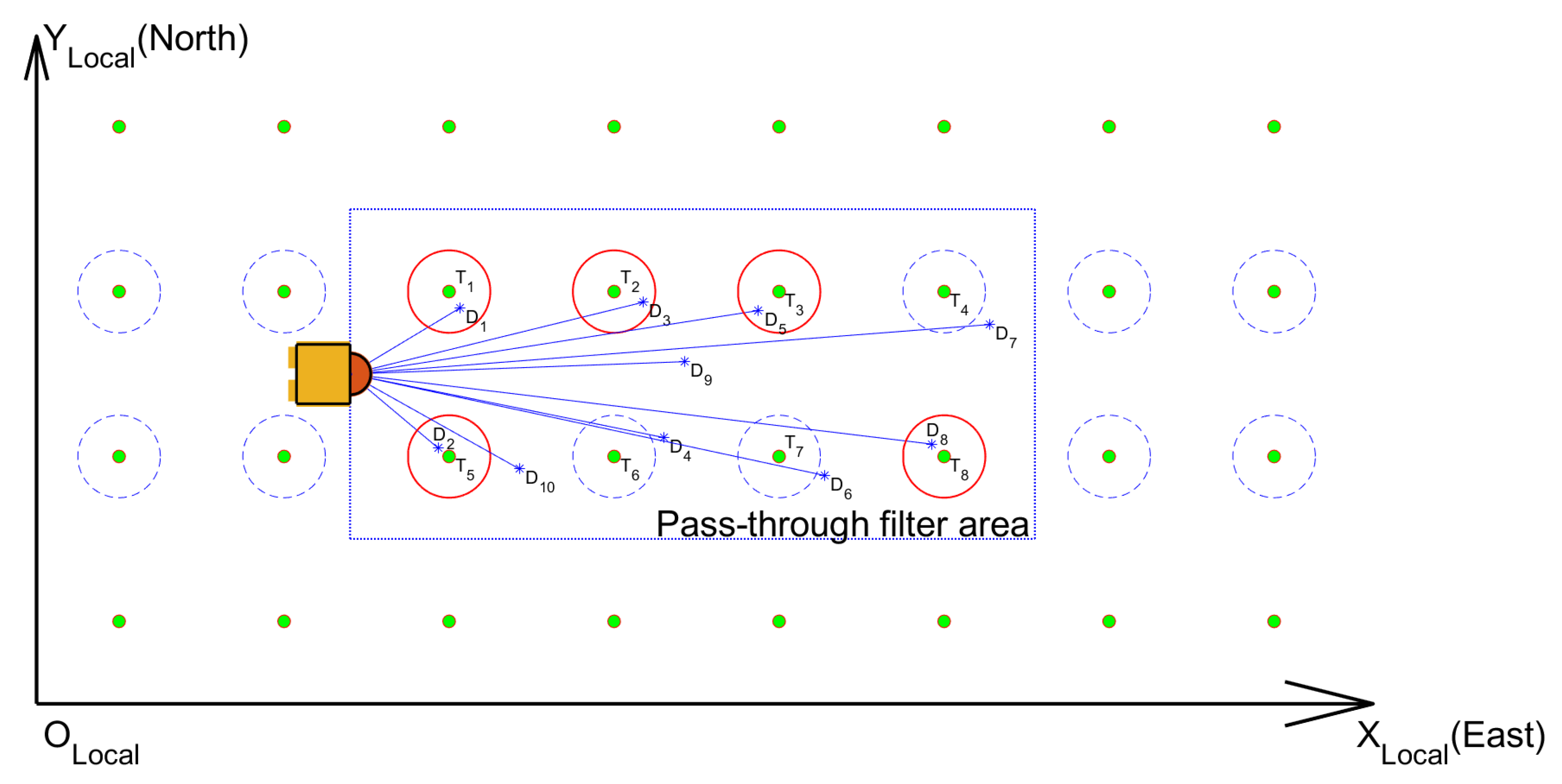 Agronomy 14 02825 g005