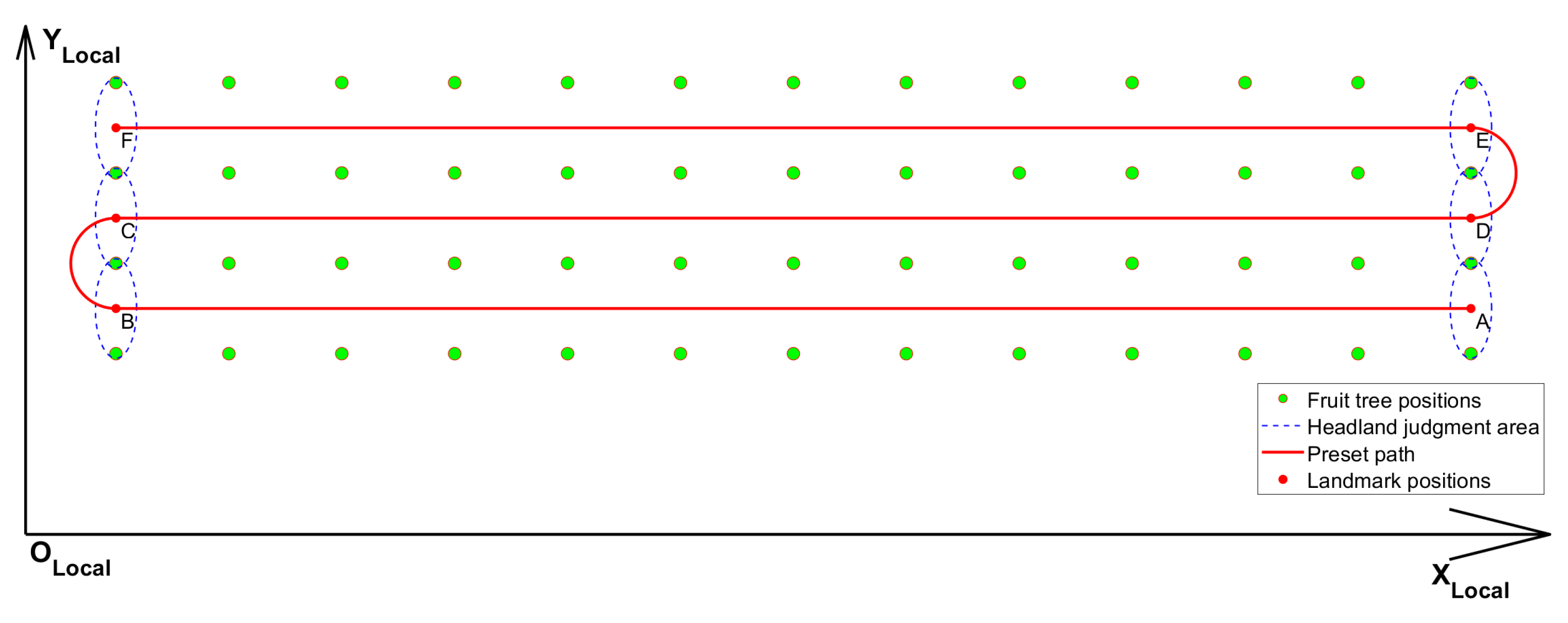 Agronomy 14 02825 g006