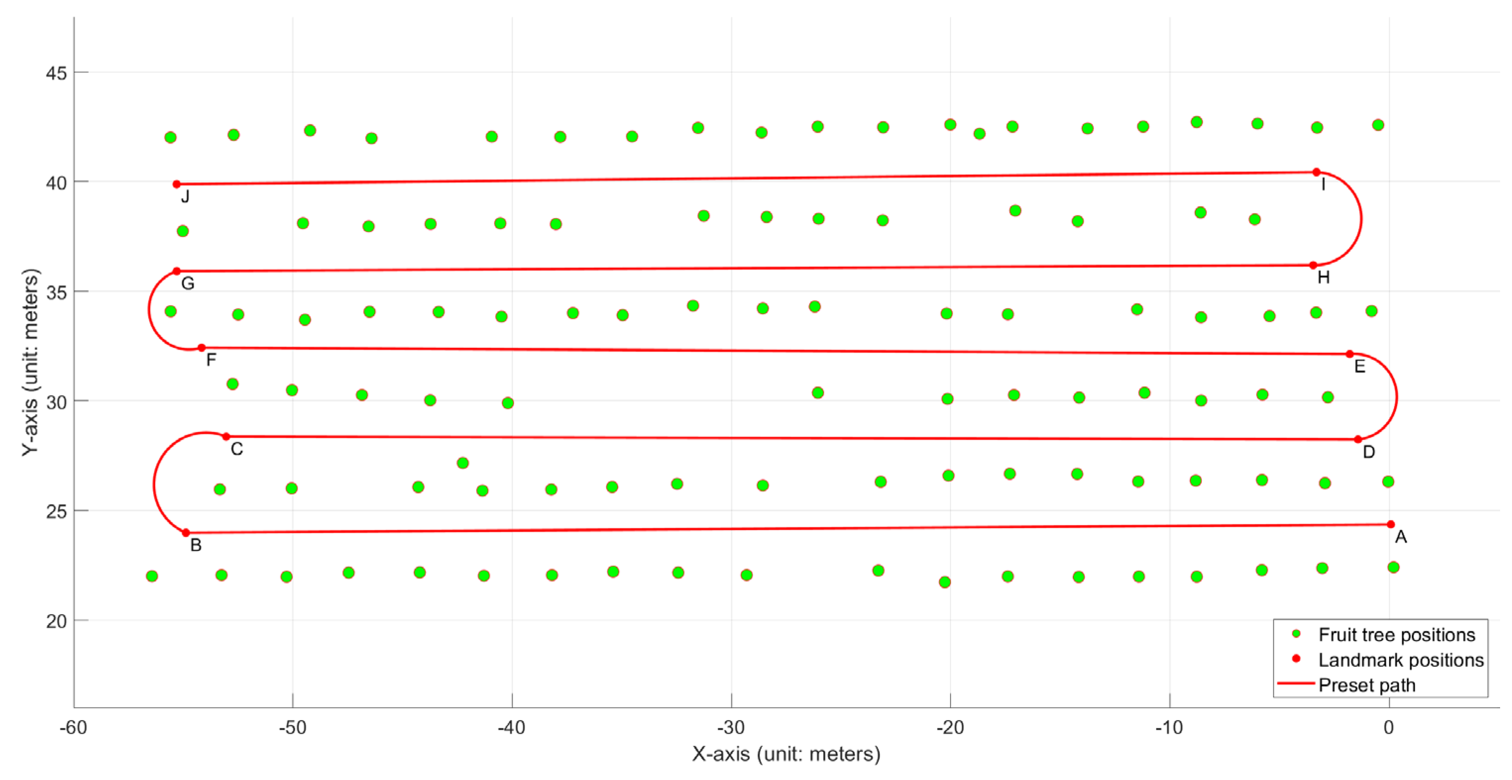 Agronomy 14 02825 g007